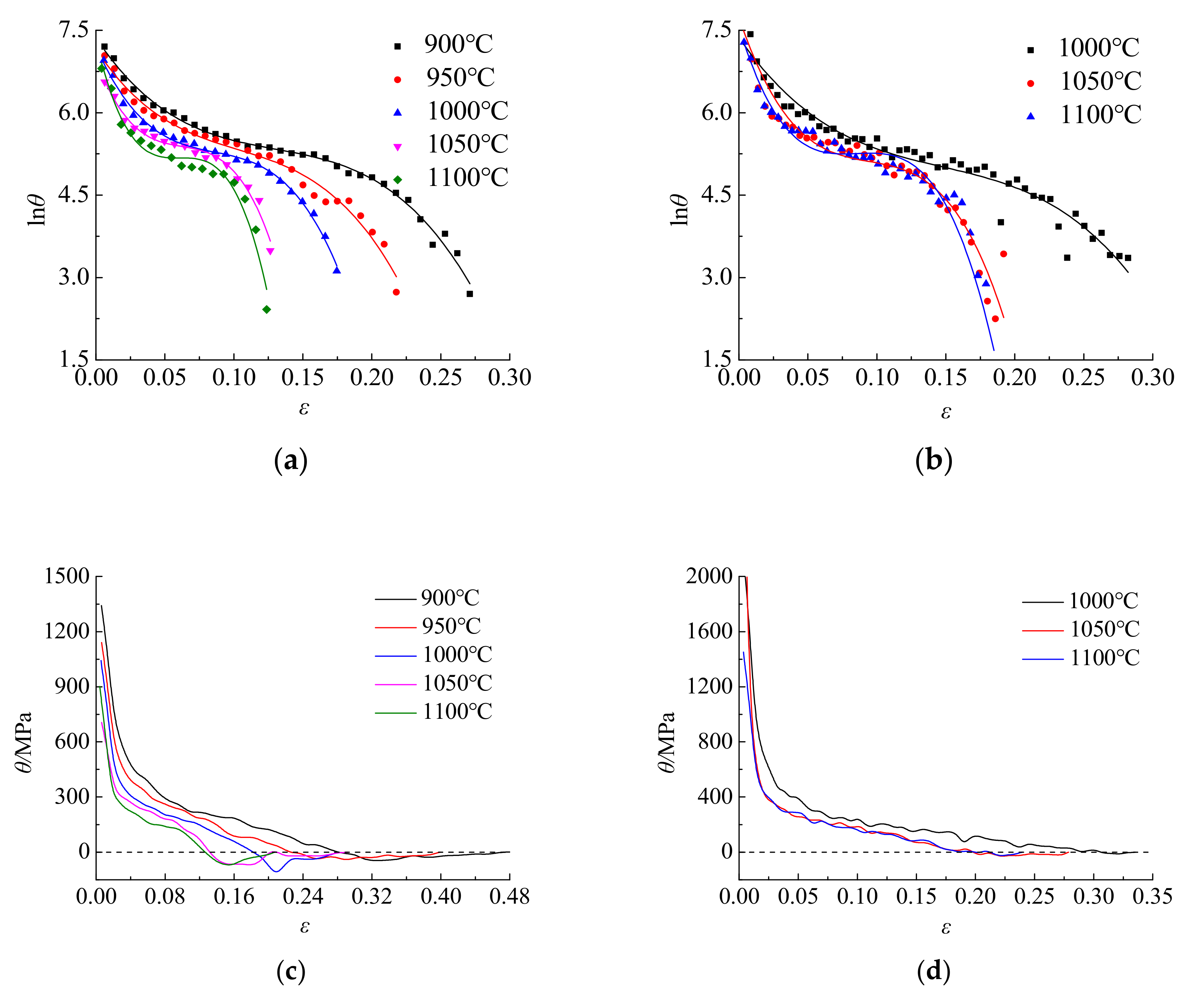 Materials 12 02186 g005