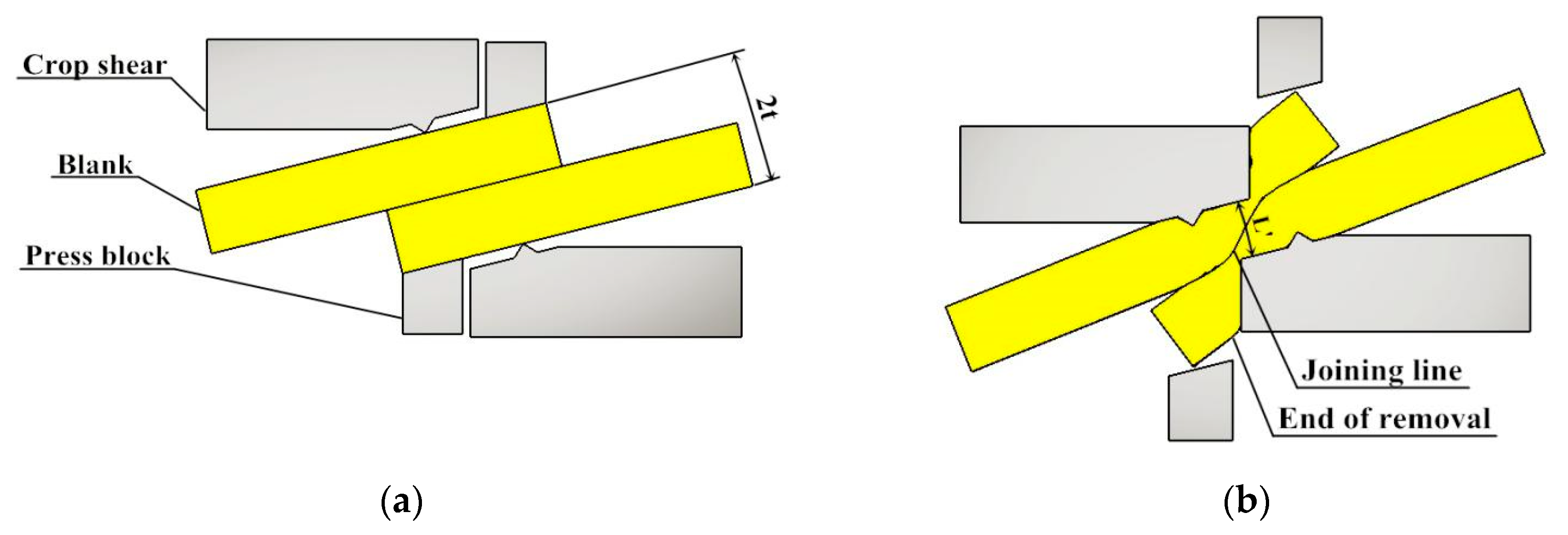 Materials 12 02186 g009