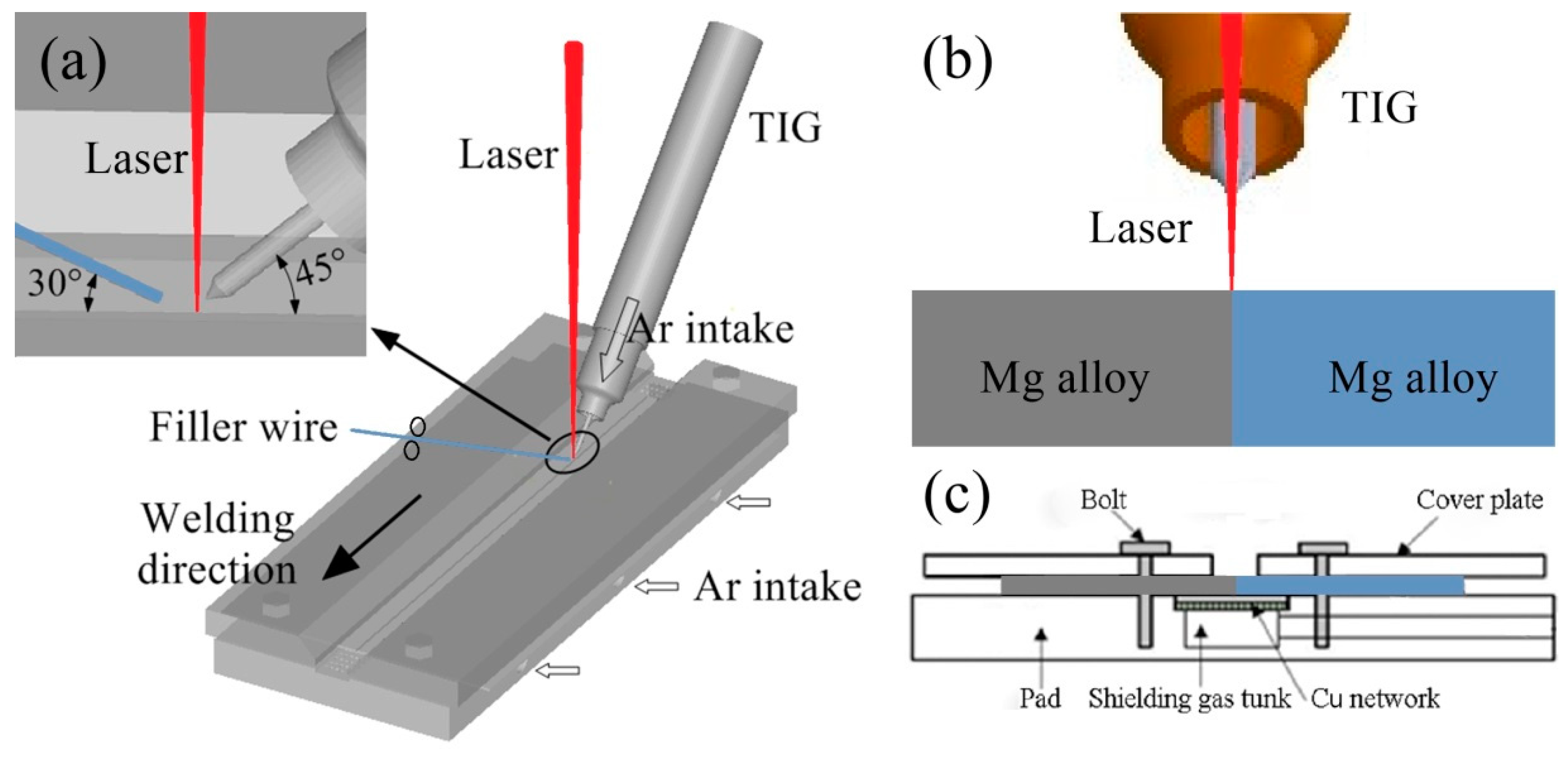 Materials 12 02188 g001 Materials 12 02188 g001