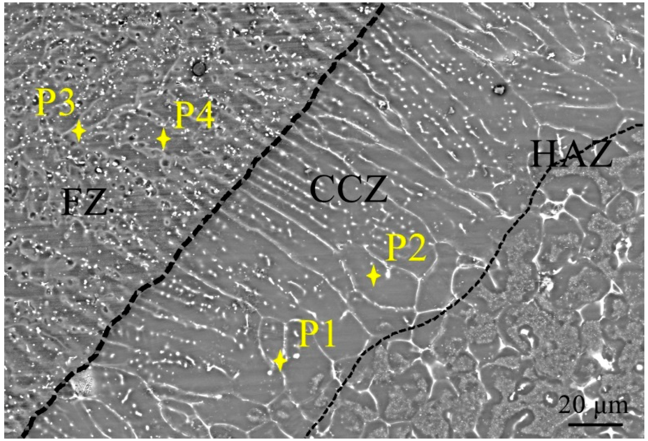 Materials 12 02188 g006 Materials 12 02188 g006