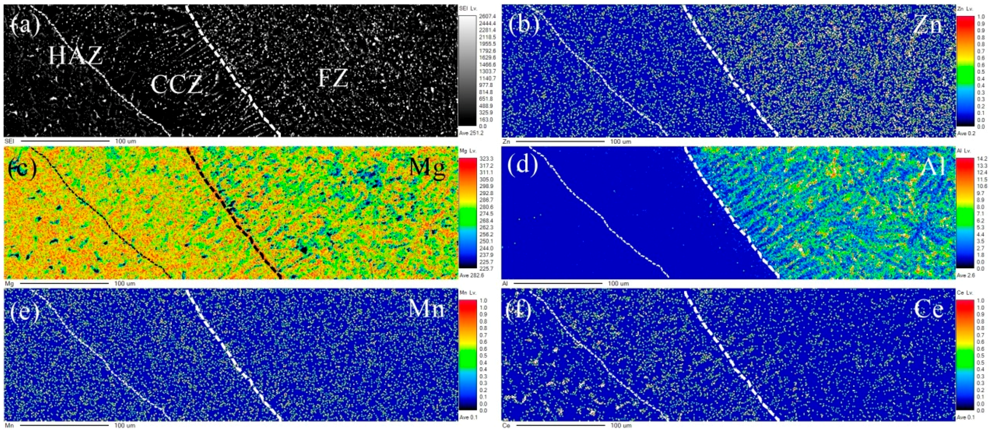 Materials 12 02188 g007 Materials 12 02188 g007