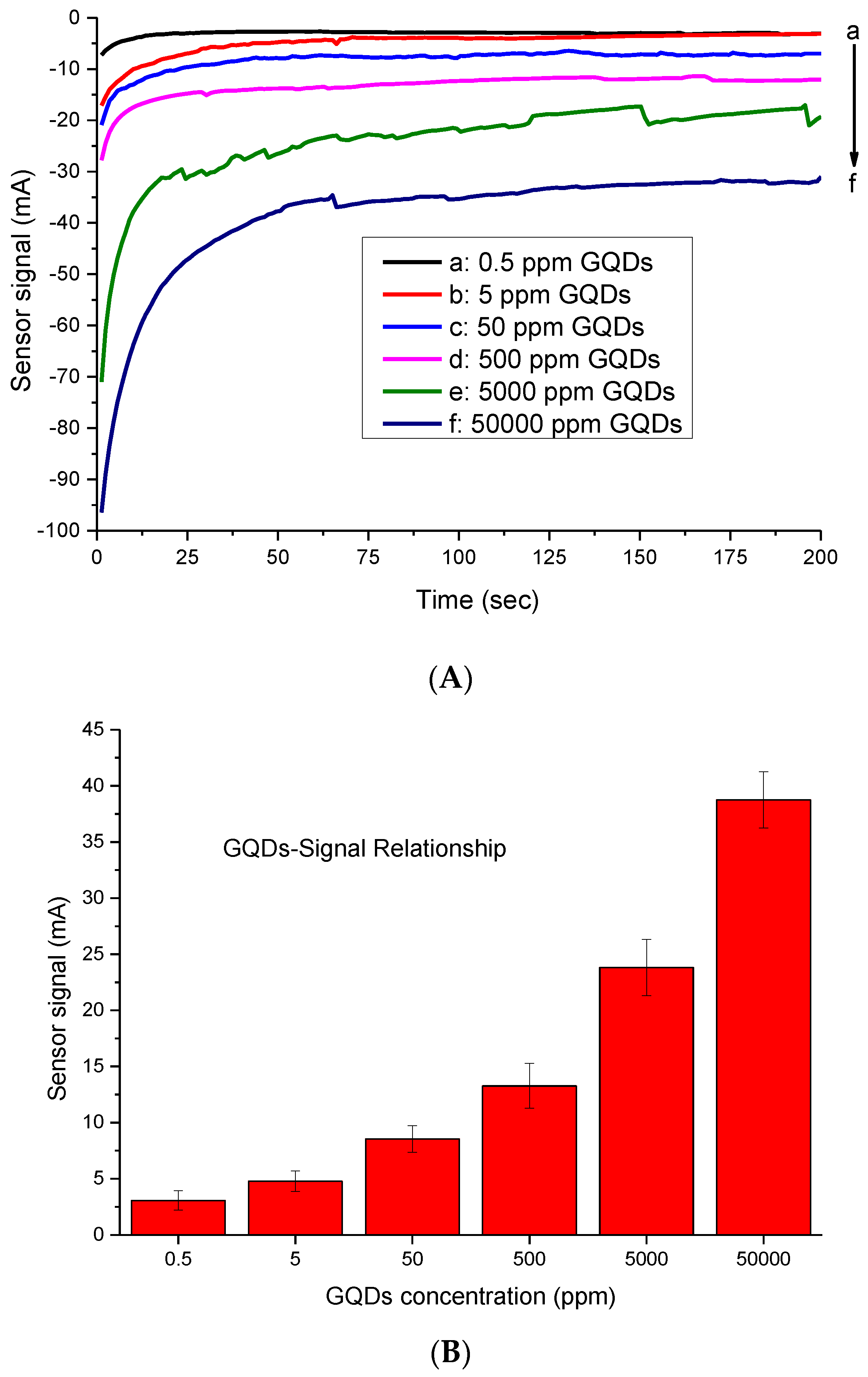 Materials 12 02189 g002 Materials 12 02189 g002