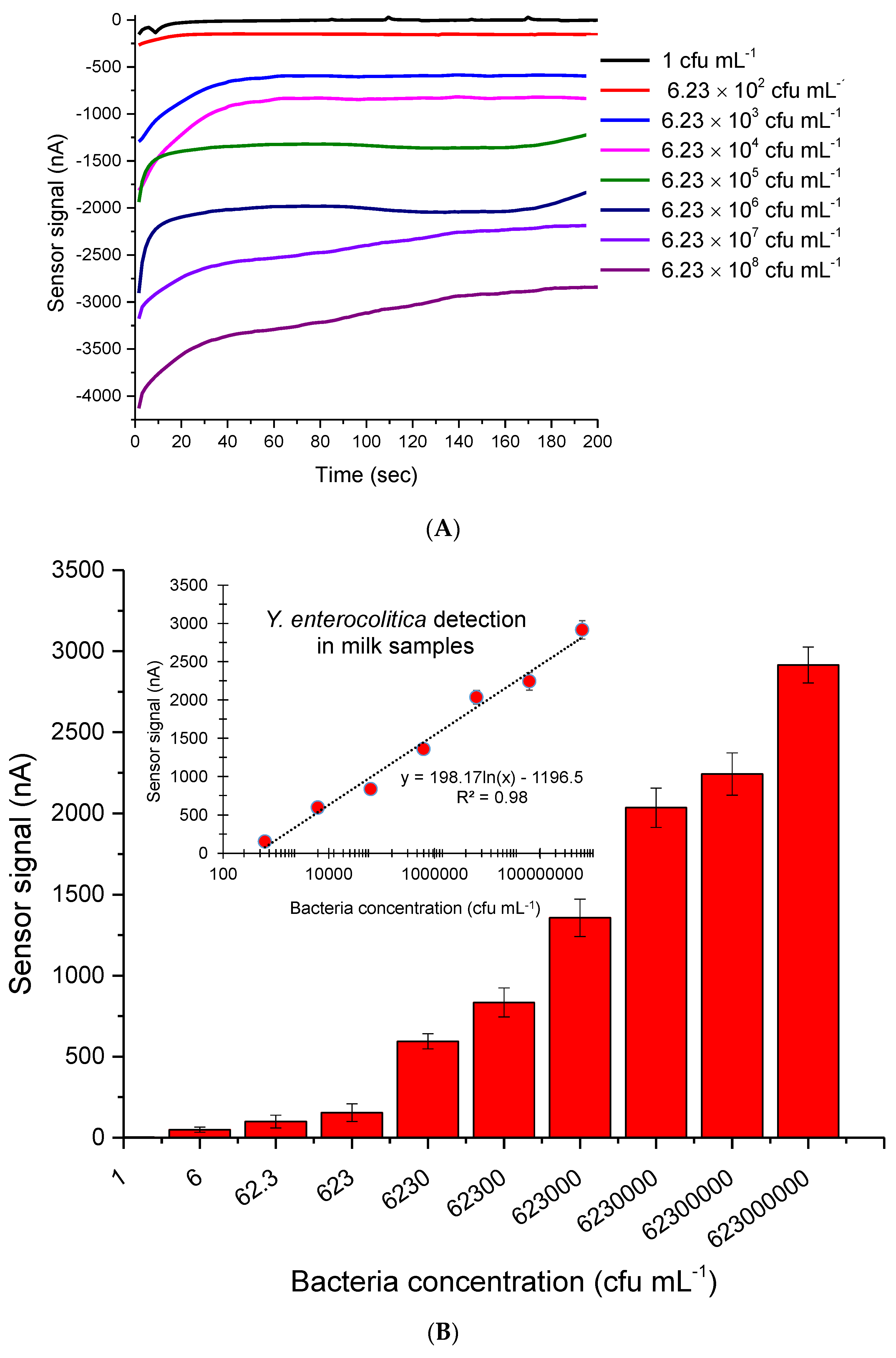 Materials 12 02189 g007a Materials 12 02189 g007a