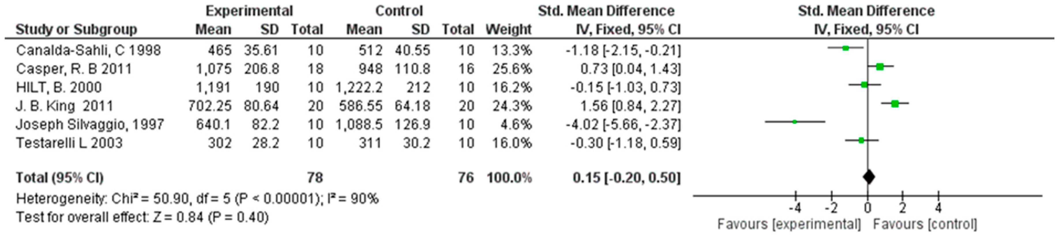Materials 12 02190 g002 Materials 12 02190 g002