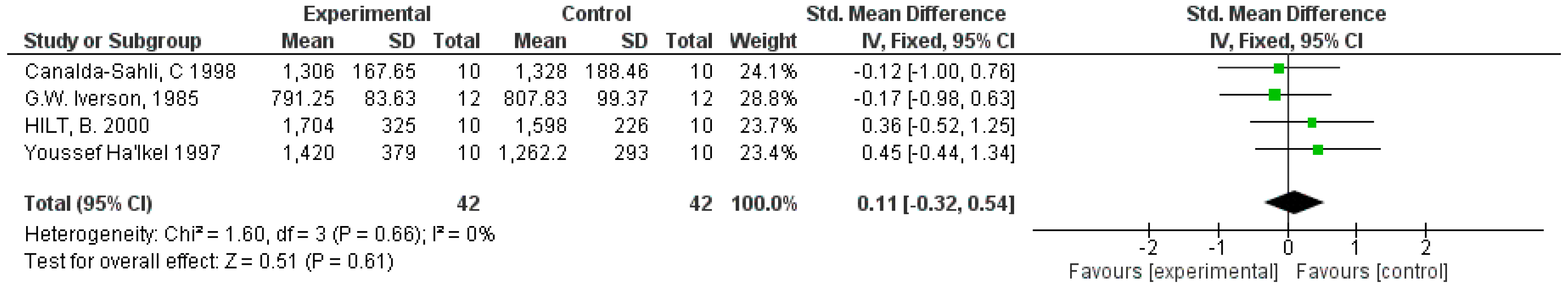 Materials 12 02190 g004 Materials 12 02190 g004