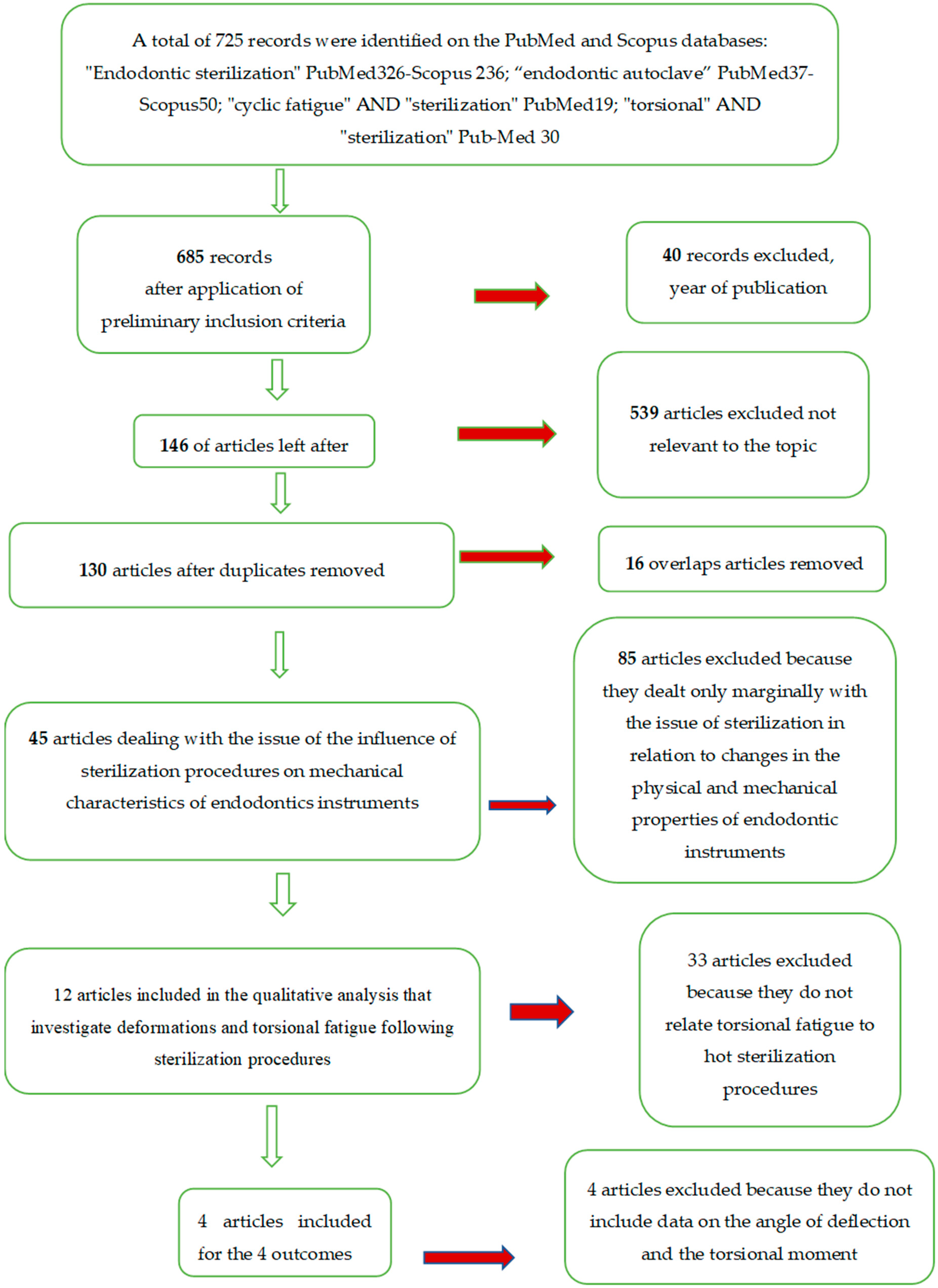Materials 12 02190 g005 Materials 12 02190 g005