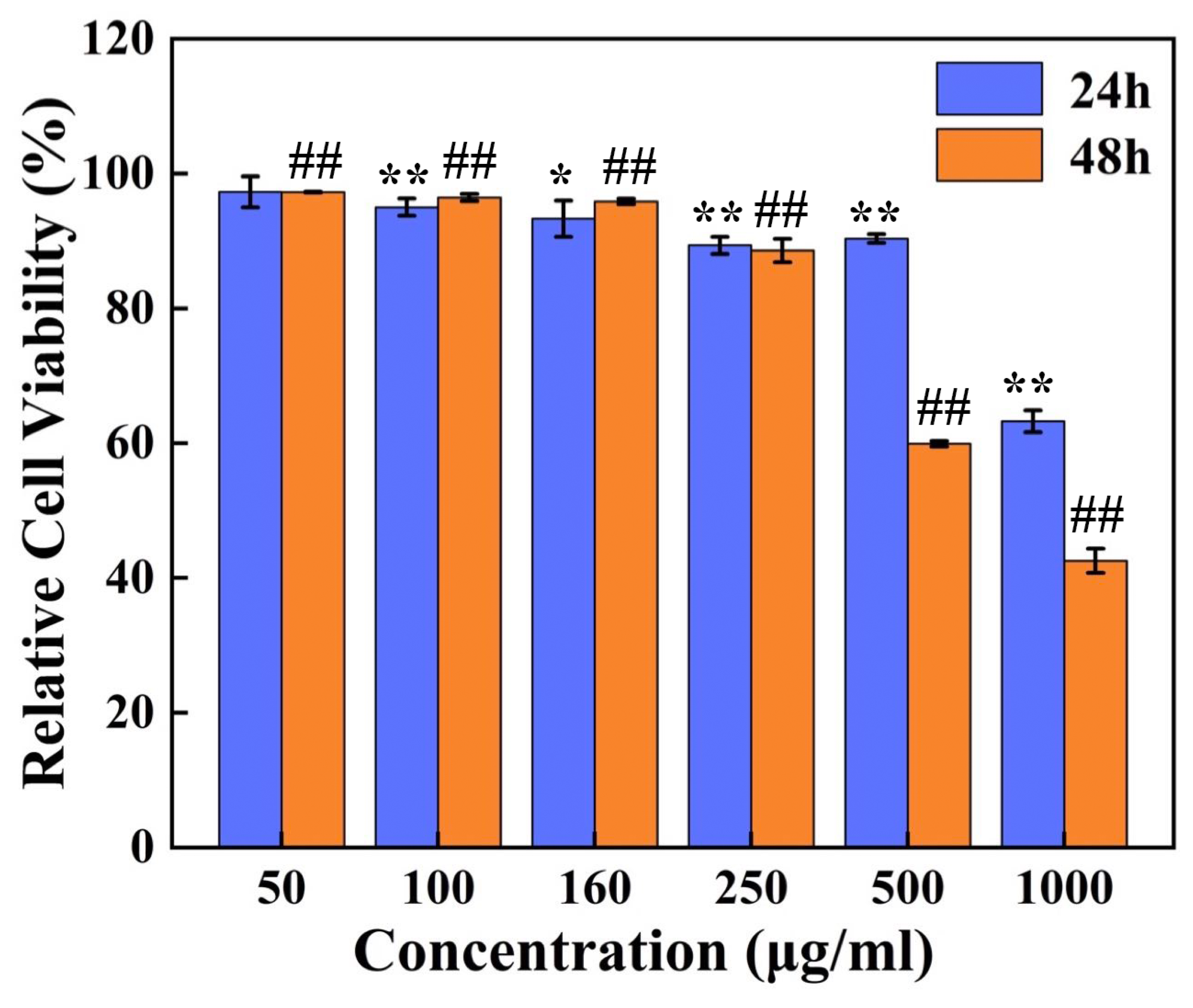 Materials 12 02191 g003 Materials 12 02191 g003