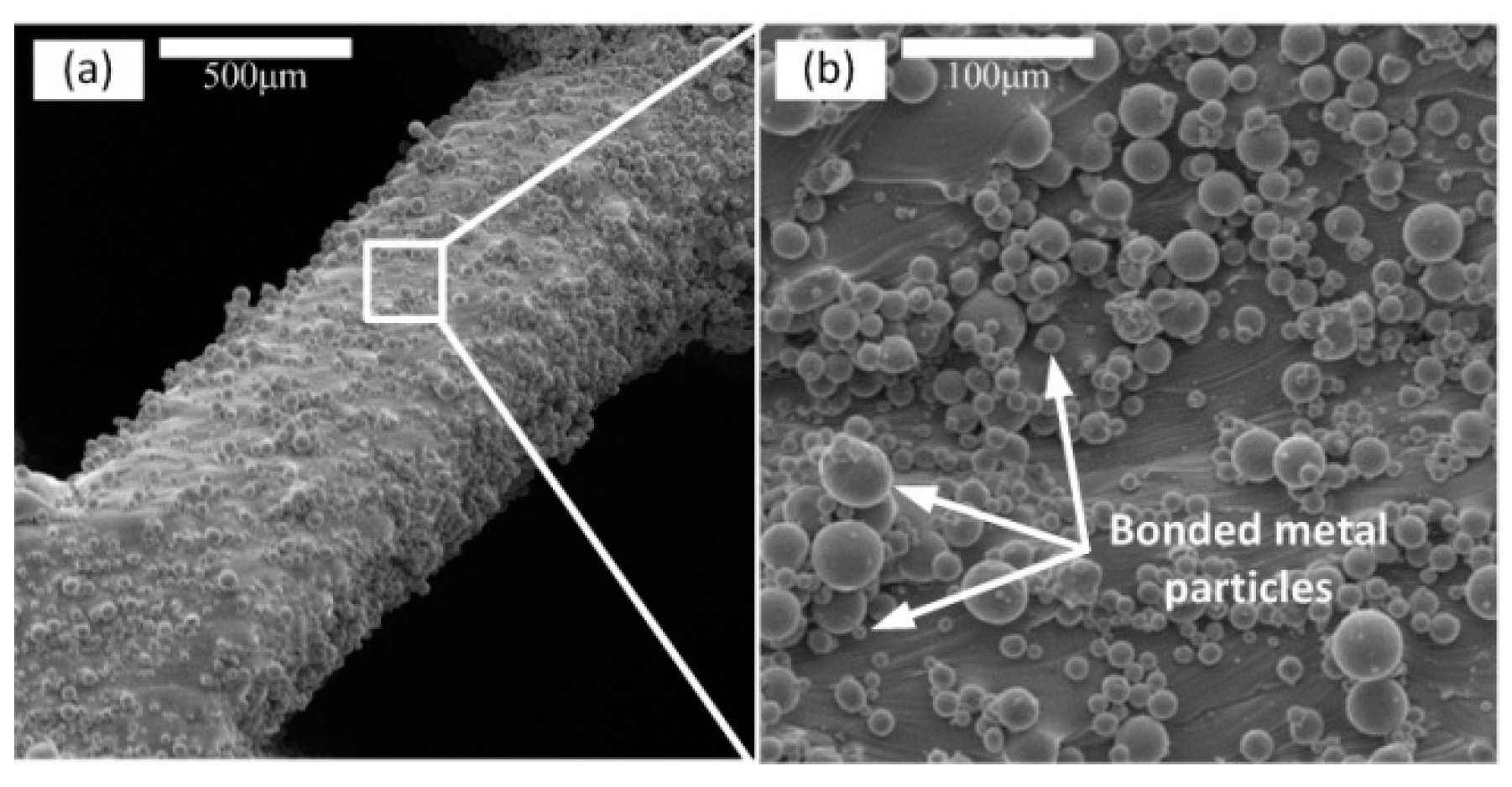 Materials 12 02192 g008 Materials 12 02192 g008