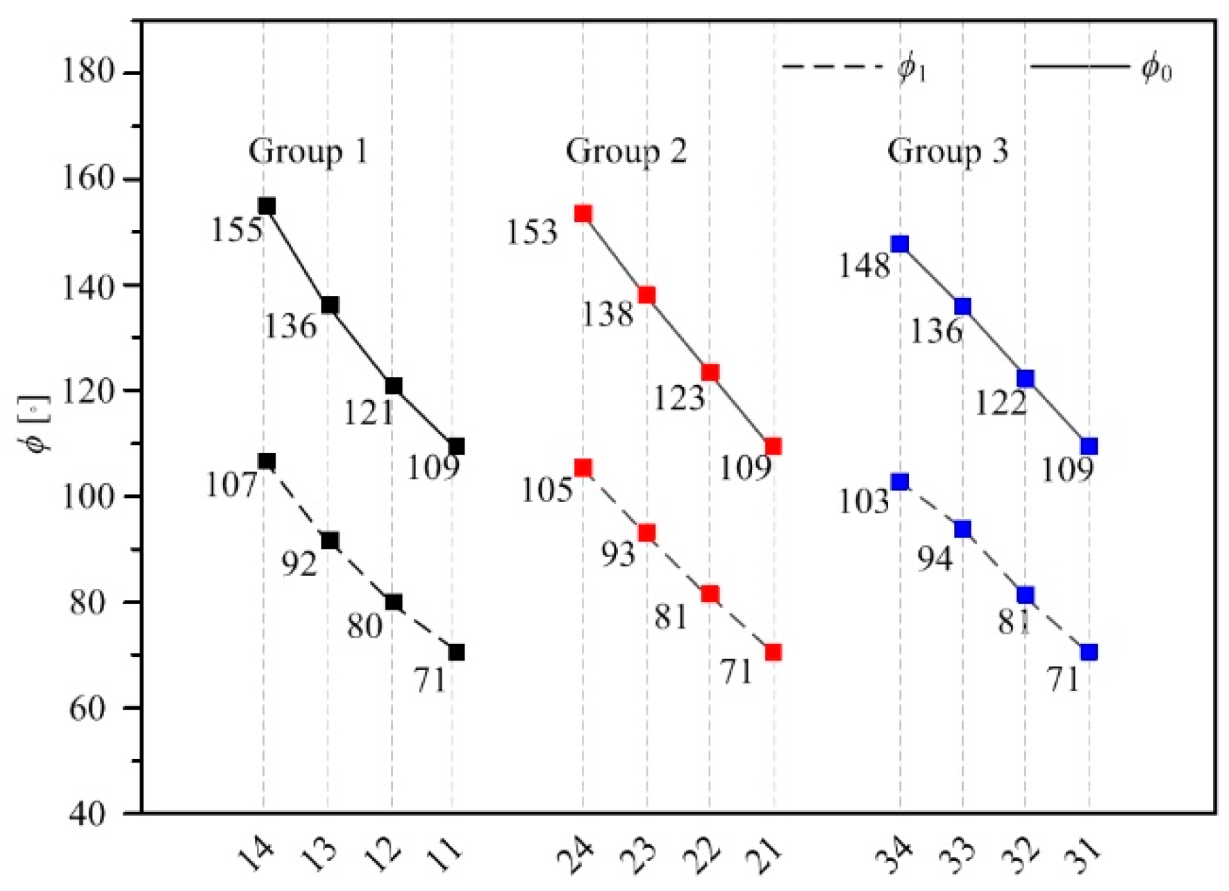 Materials 12 02192 g010 Materials 12 02192 g010