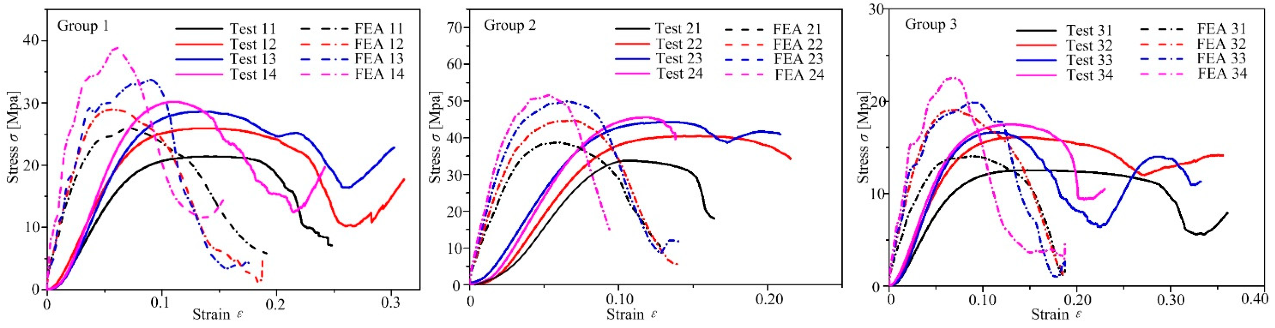 Materials 12 02192 g015 Materials 12 02192 g015
