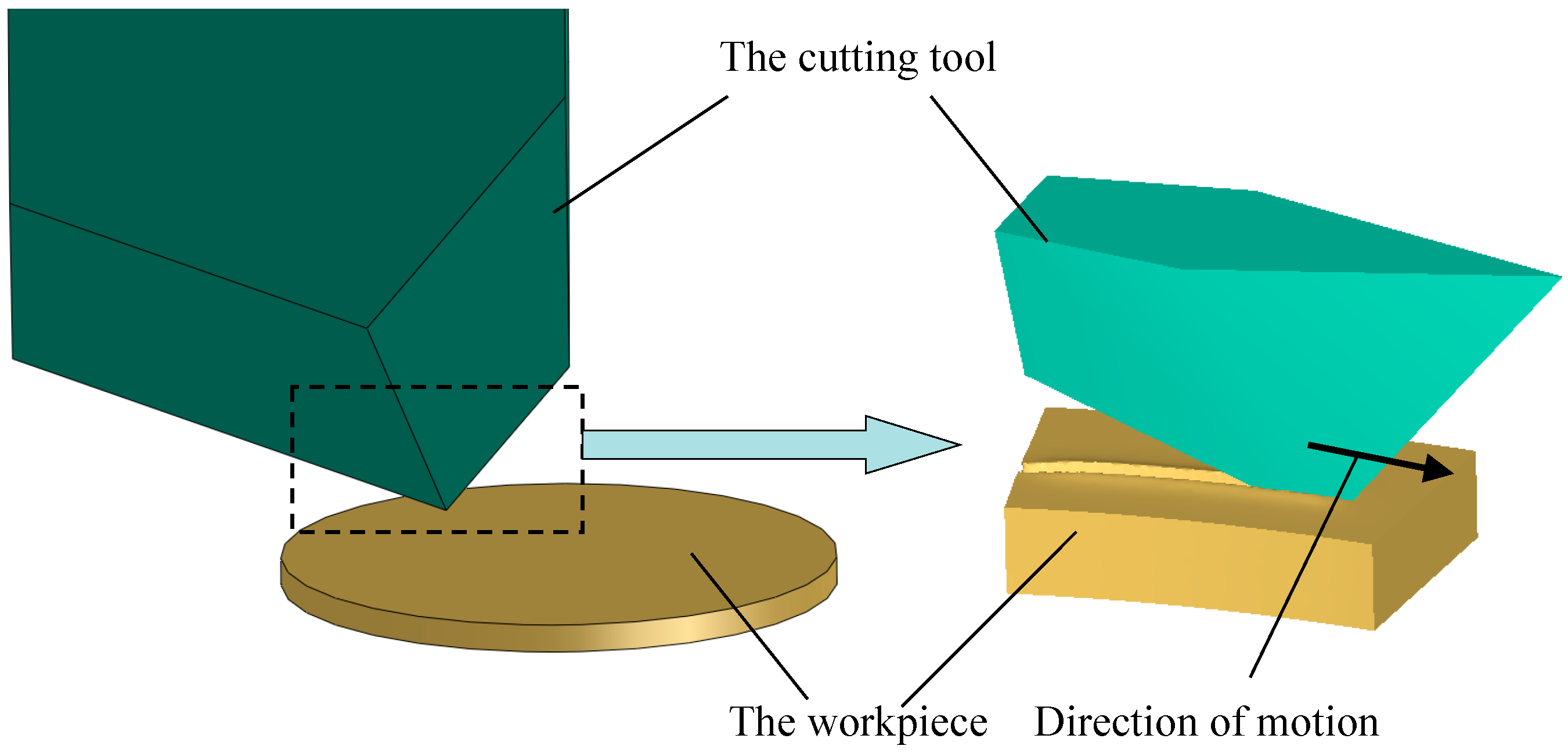 Materials 12 02193 g007