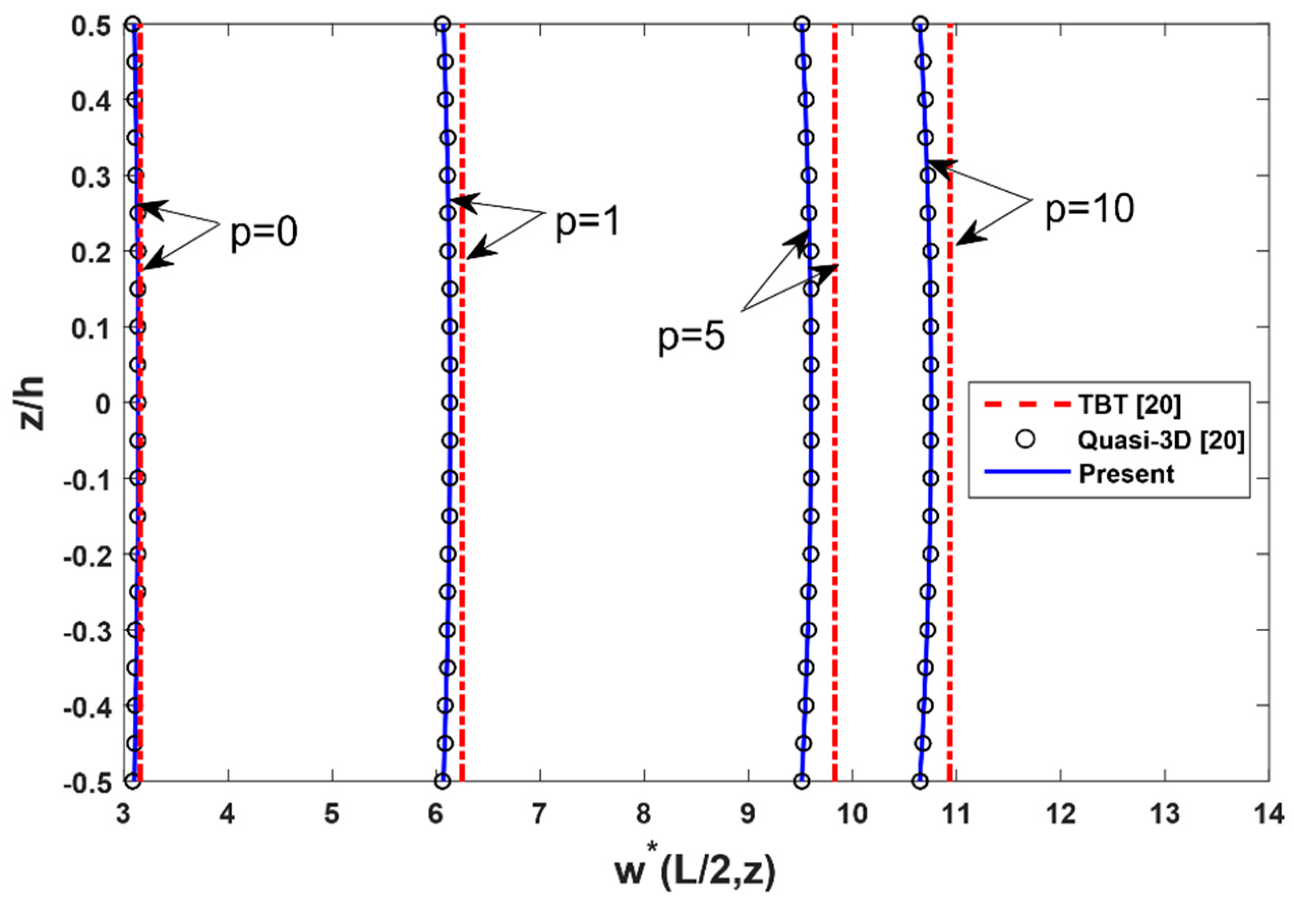 Materials 12 02198 g002