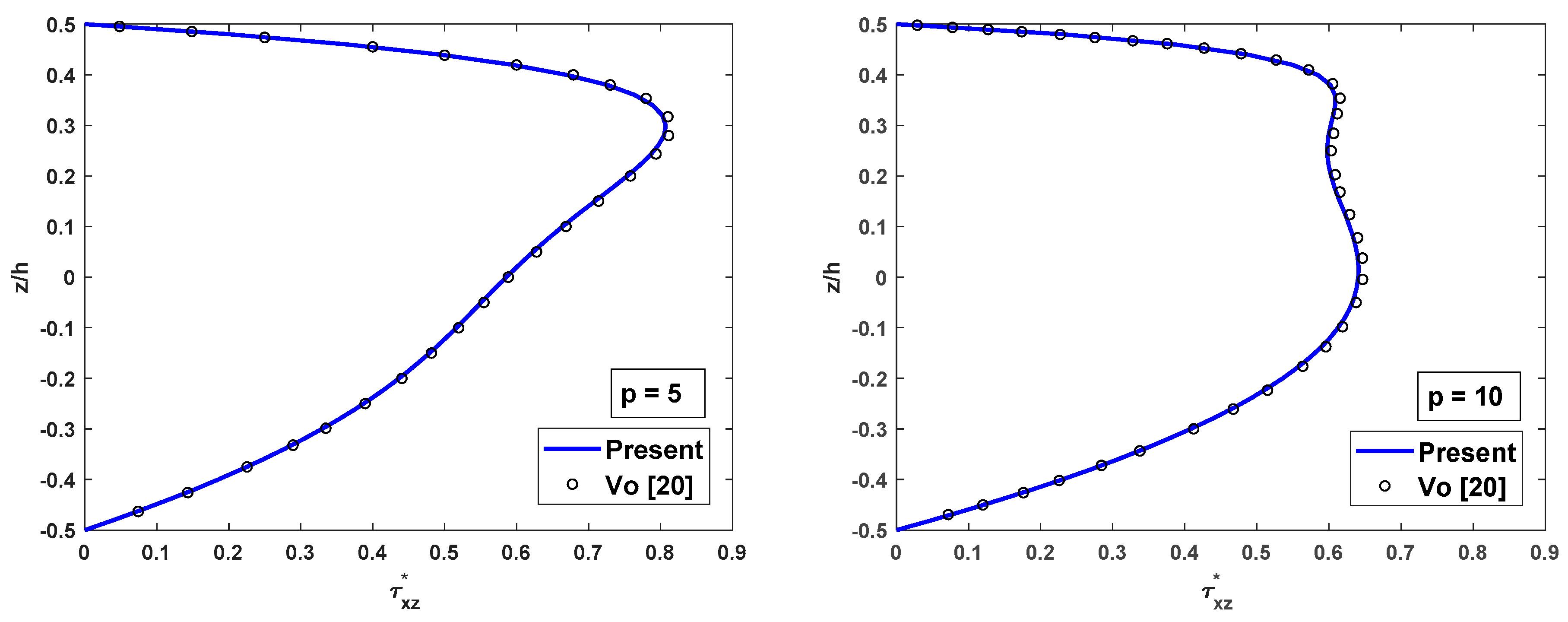 Materials 12 02198 g003b