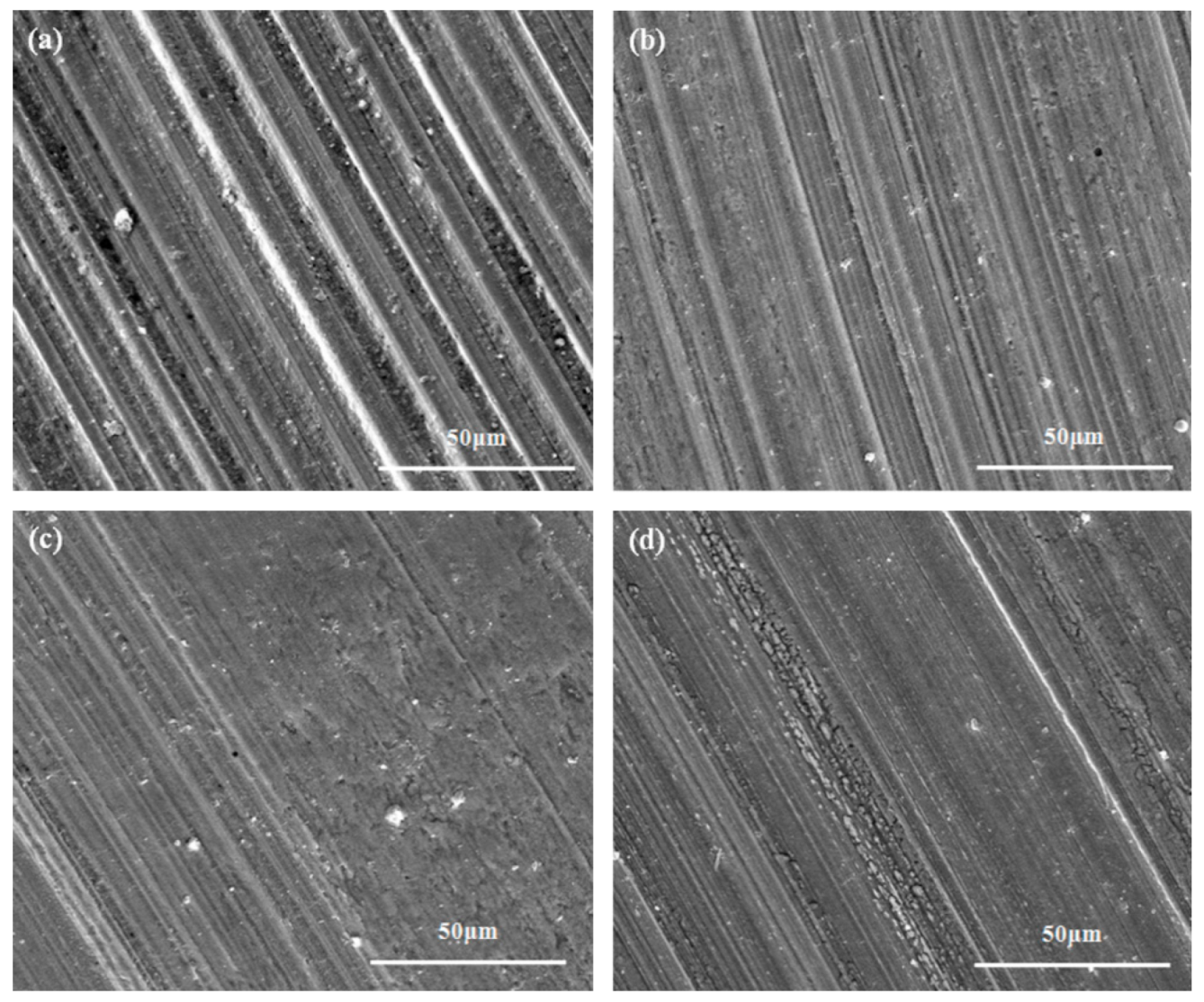 Materials 12 02199 g007