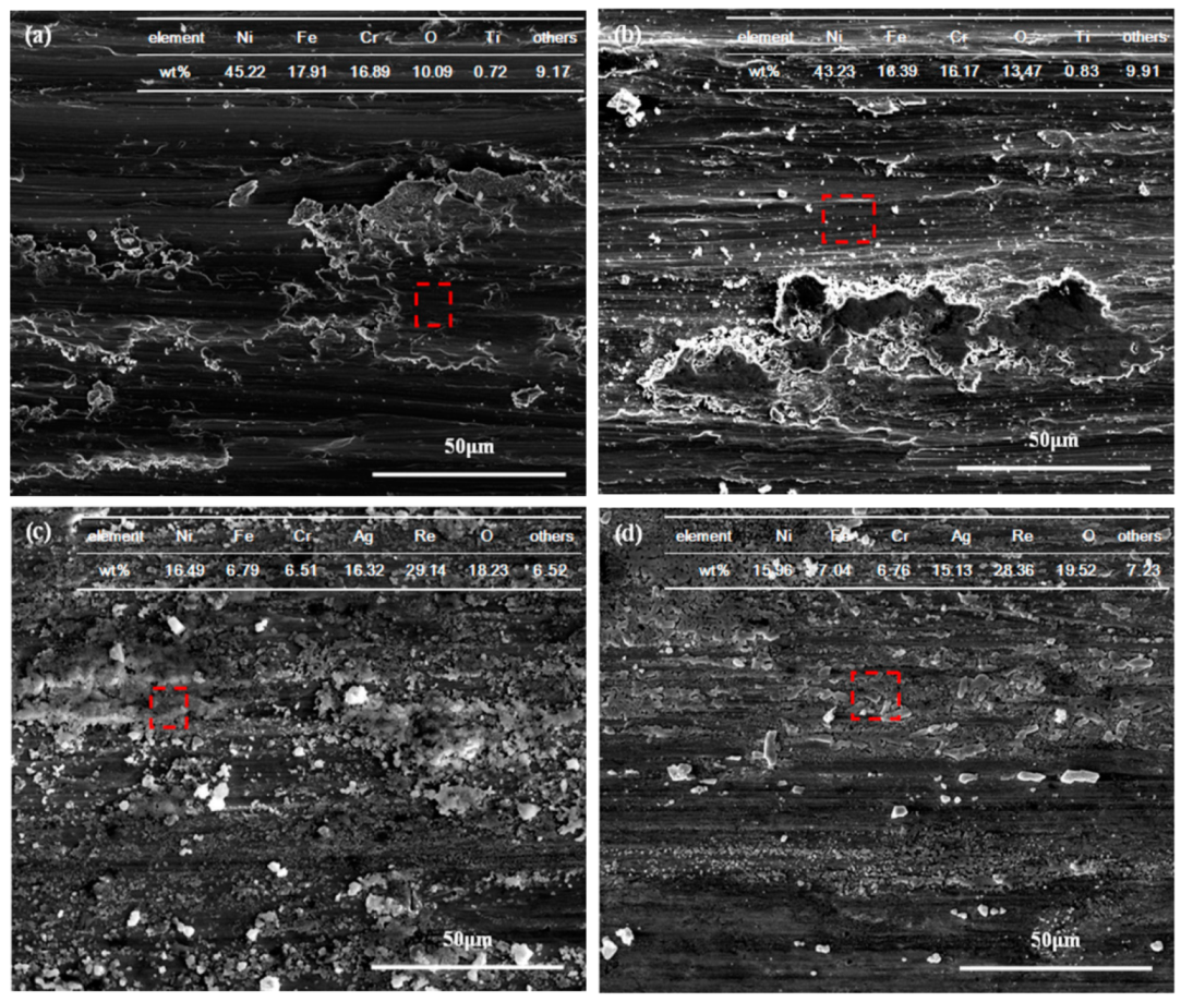 Materials 12 02199 g009