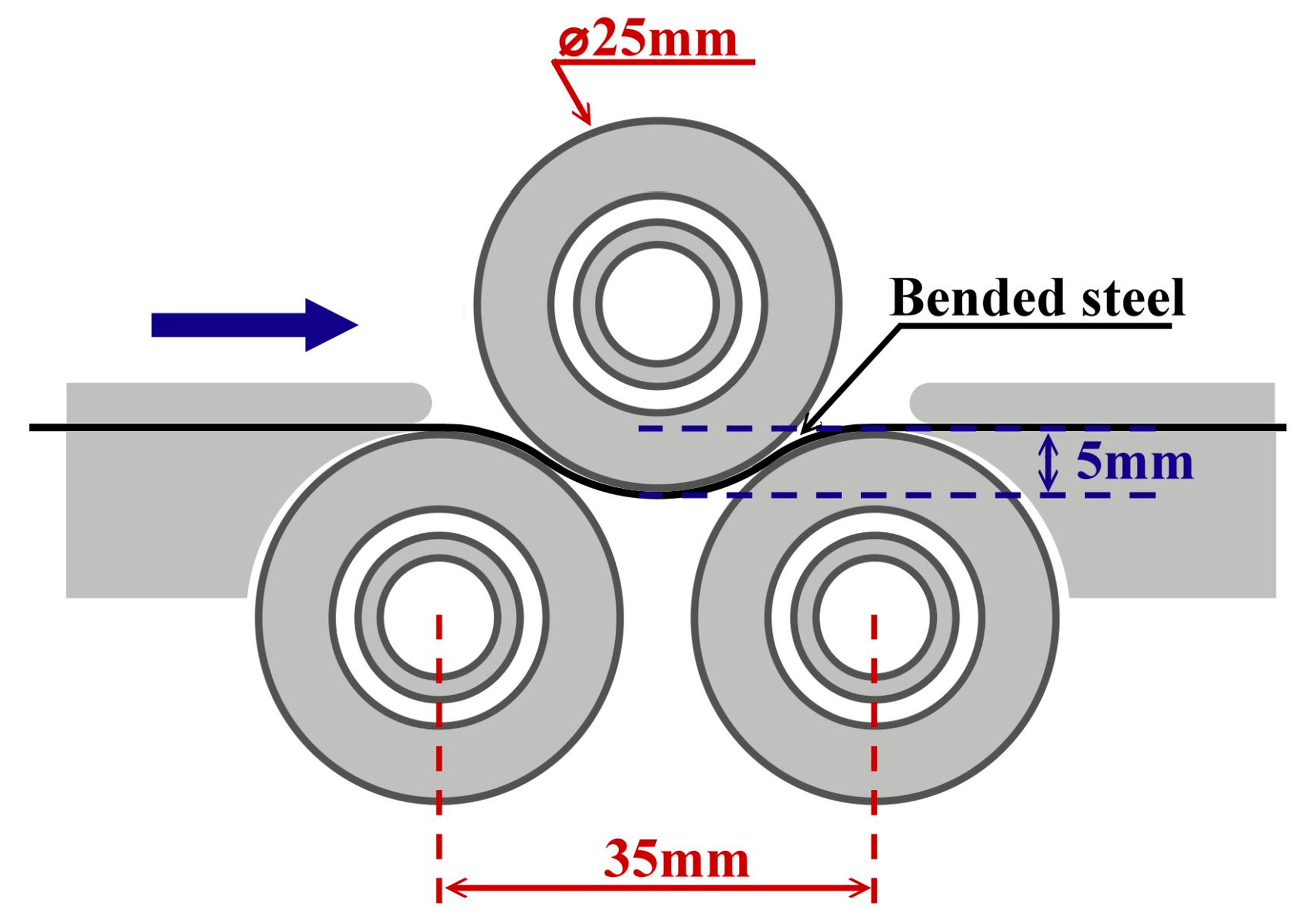 Materials 12 02200 g001
