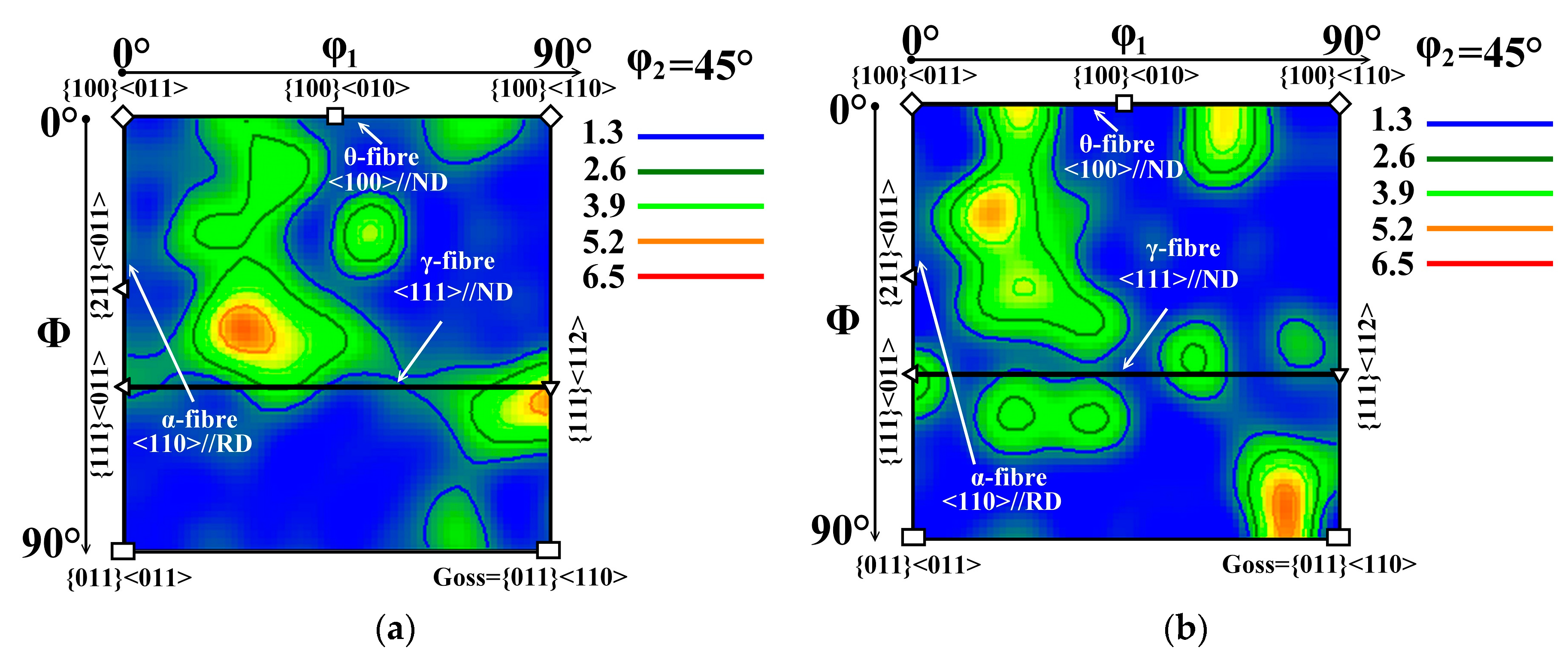 Materials 12 02200 g007