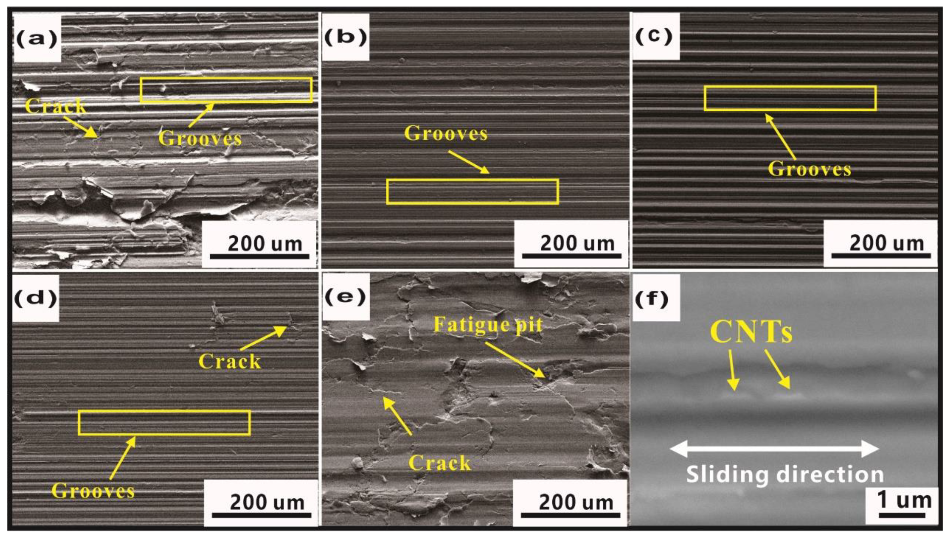 Materials 12 02203 g010