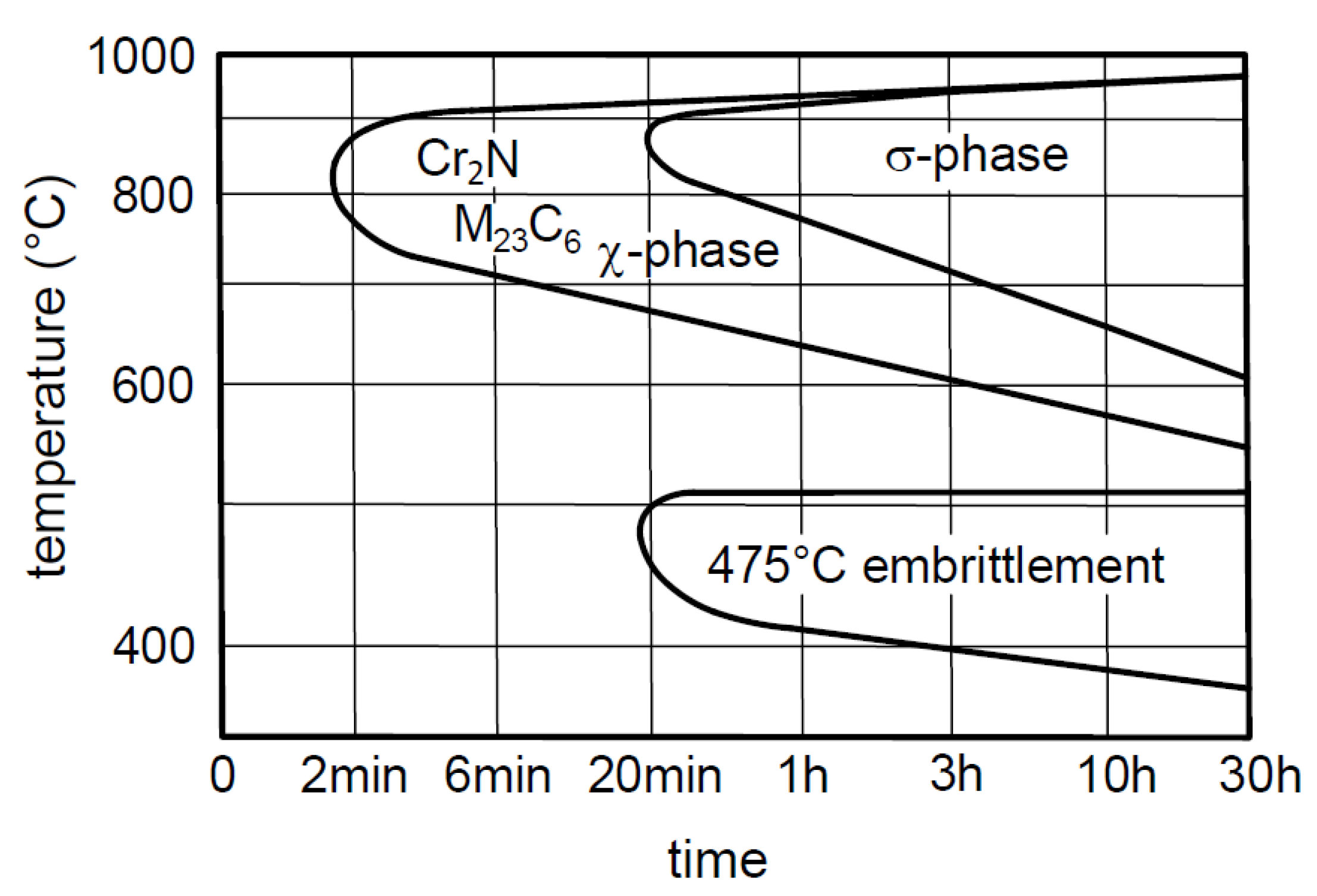 Materials 12 02205 g002