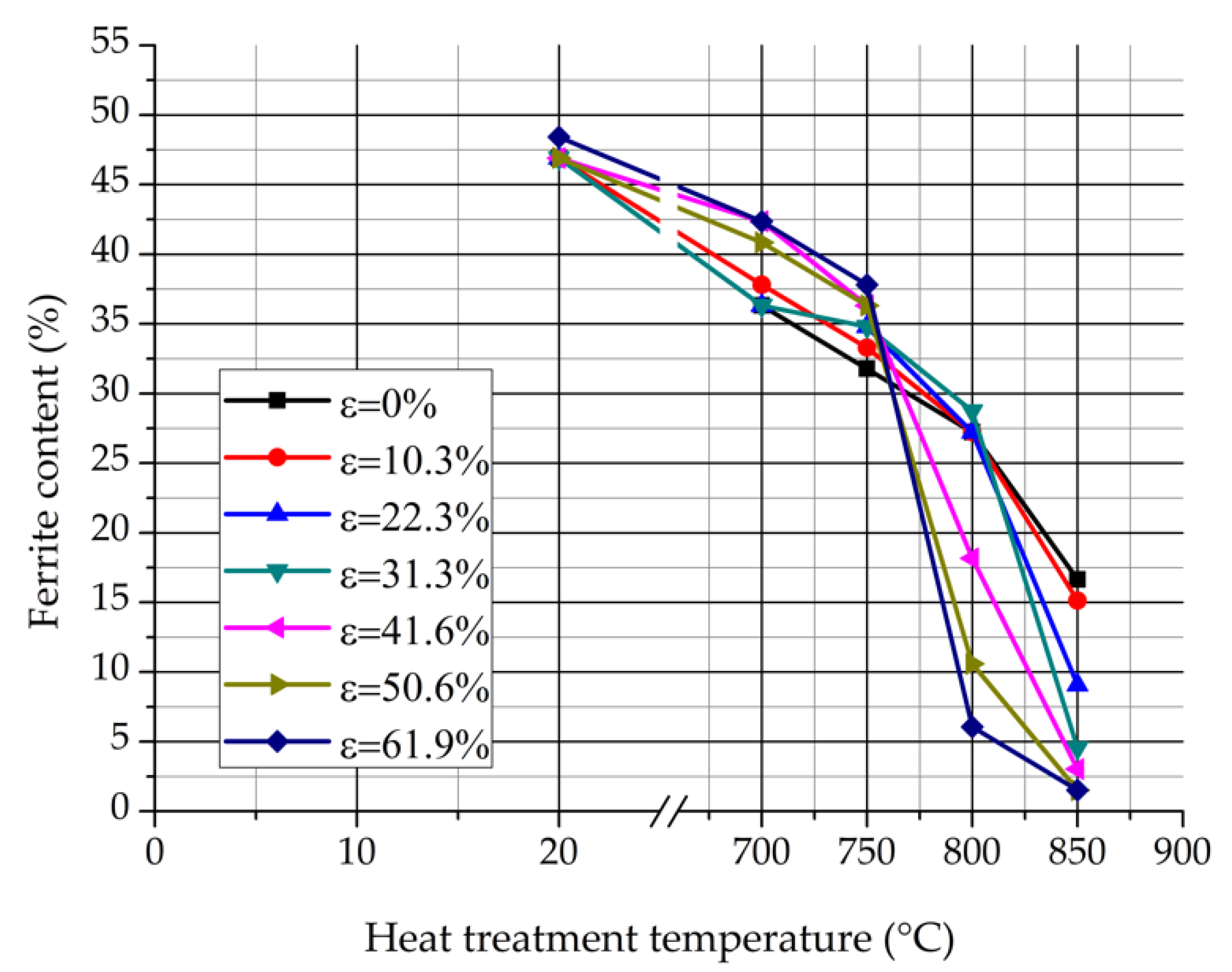 Materials 12 02205 g006