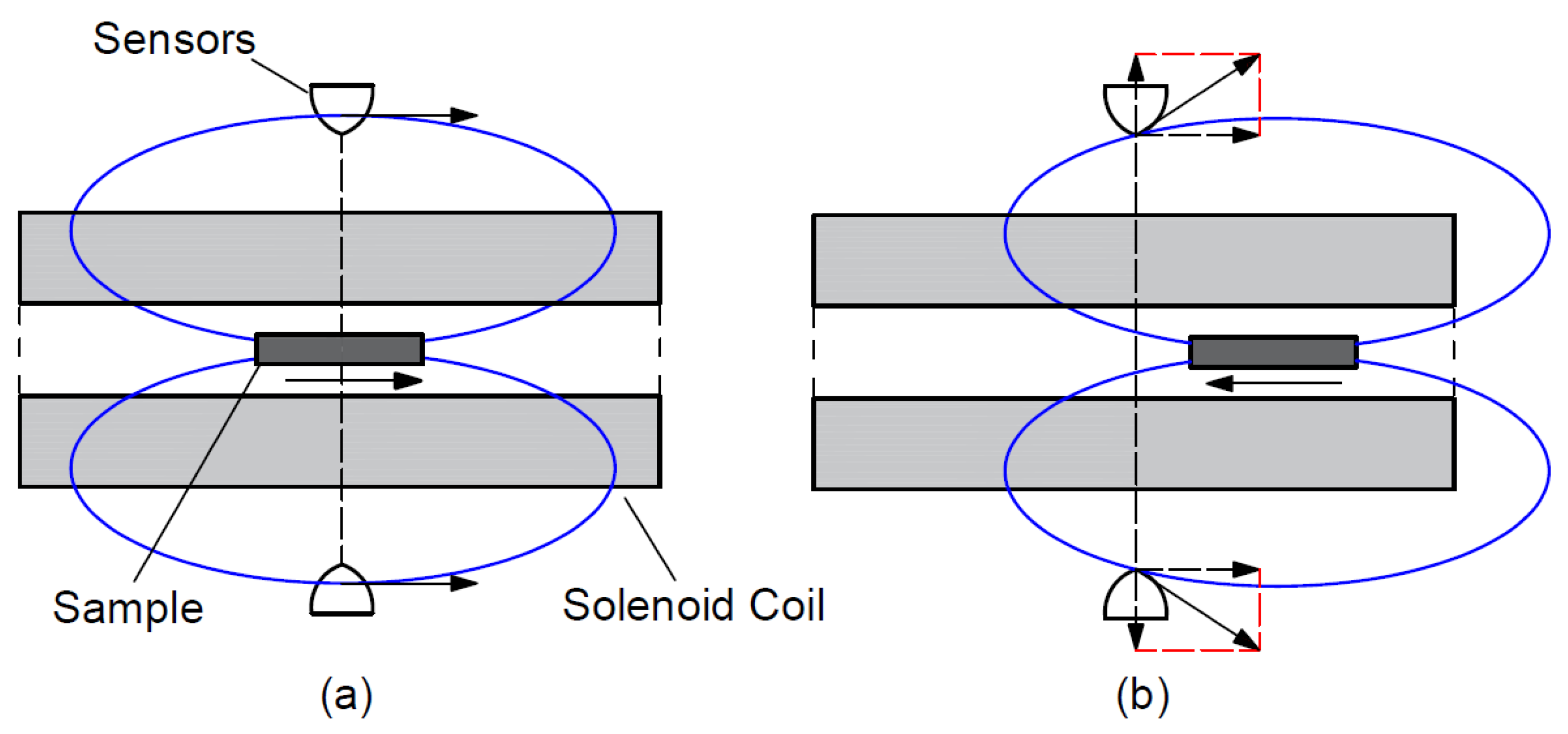 Materials 12 02205 g014