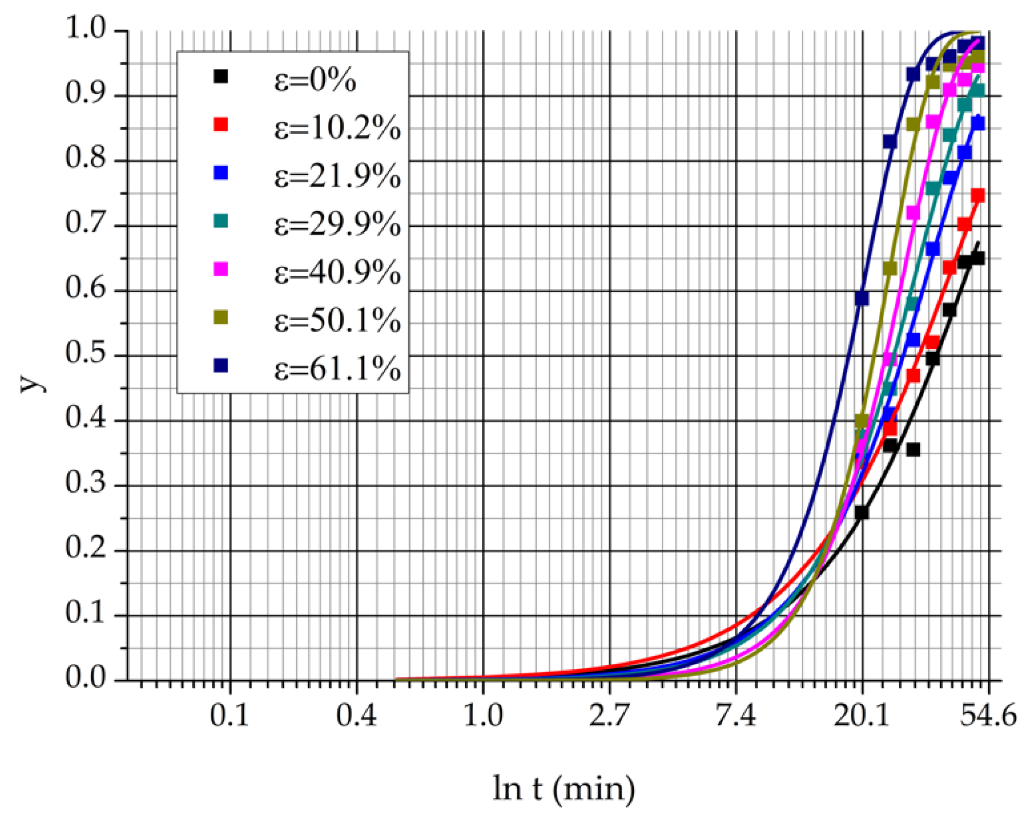 Materials 12 02205 g017
