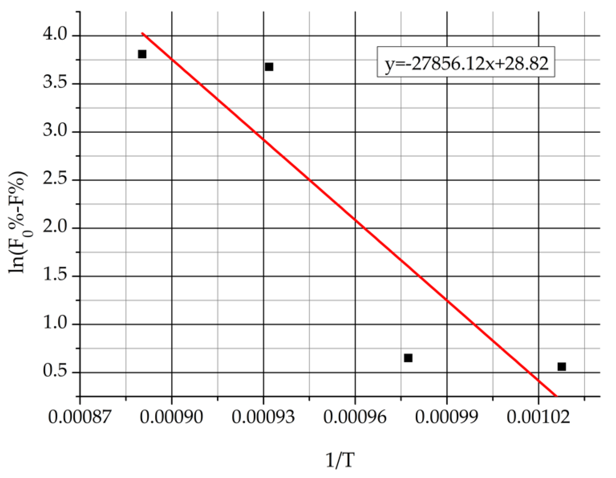 Materials 12 02205 g018