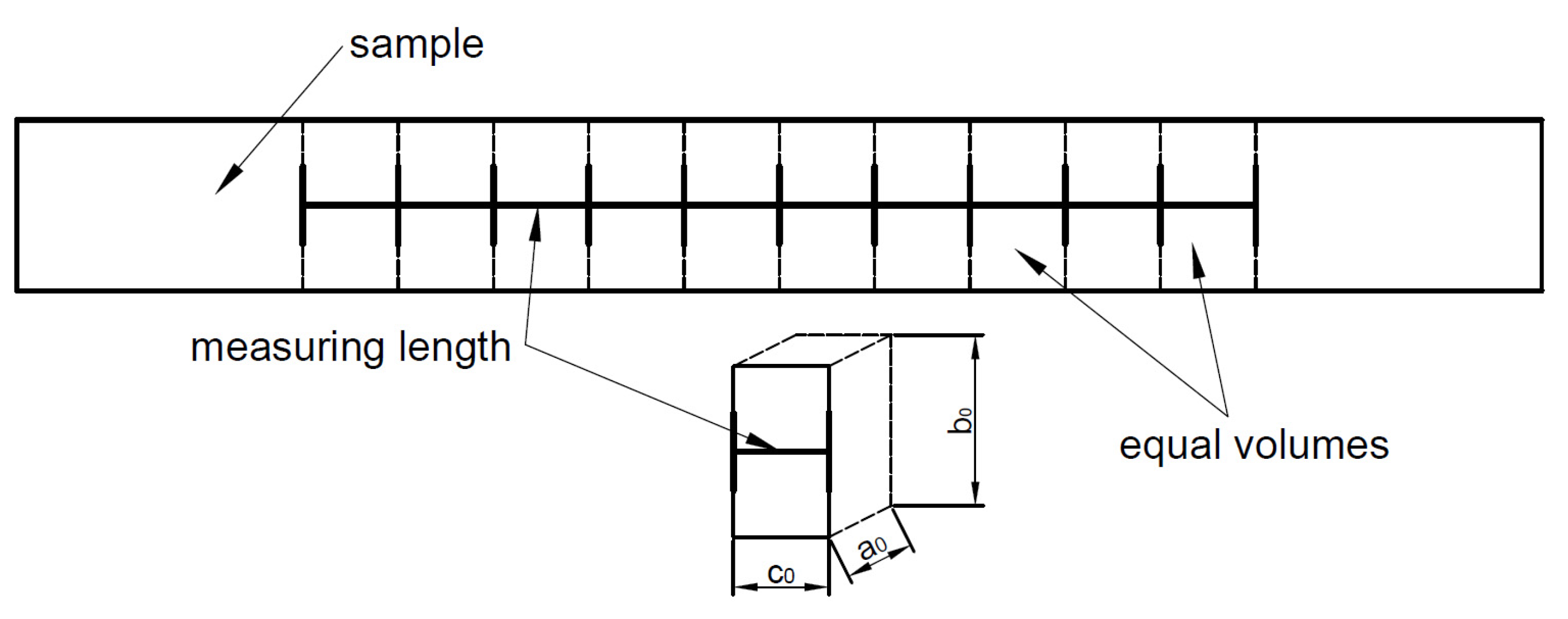 Materials 12 02205 g020