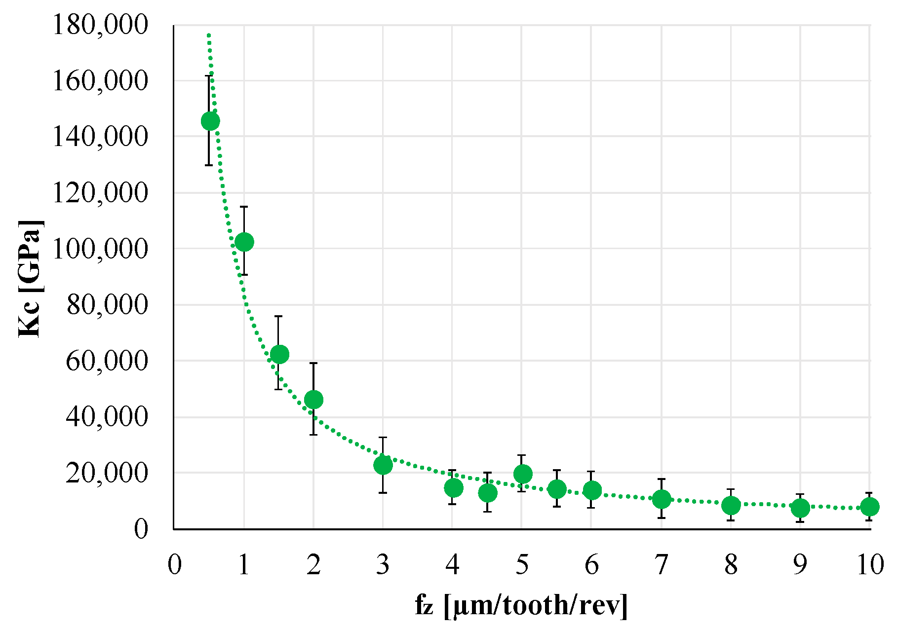 Materials 12 02208 g008