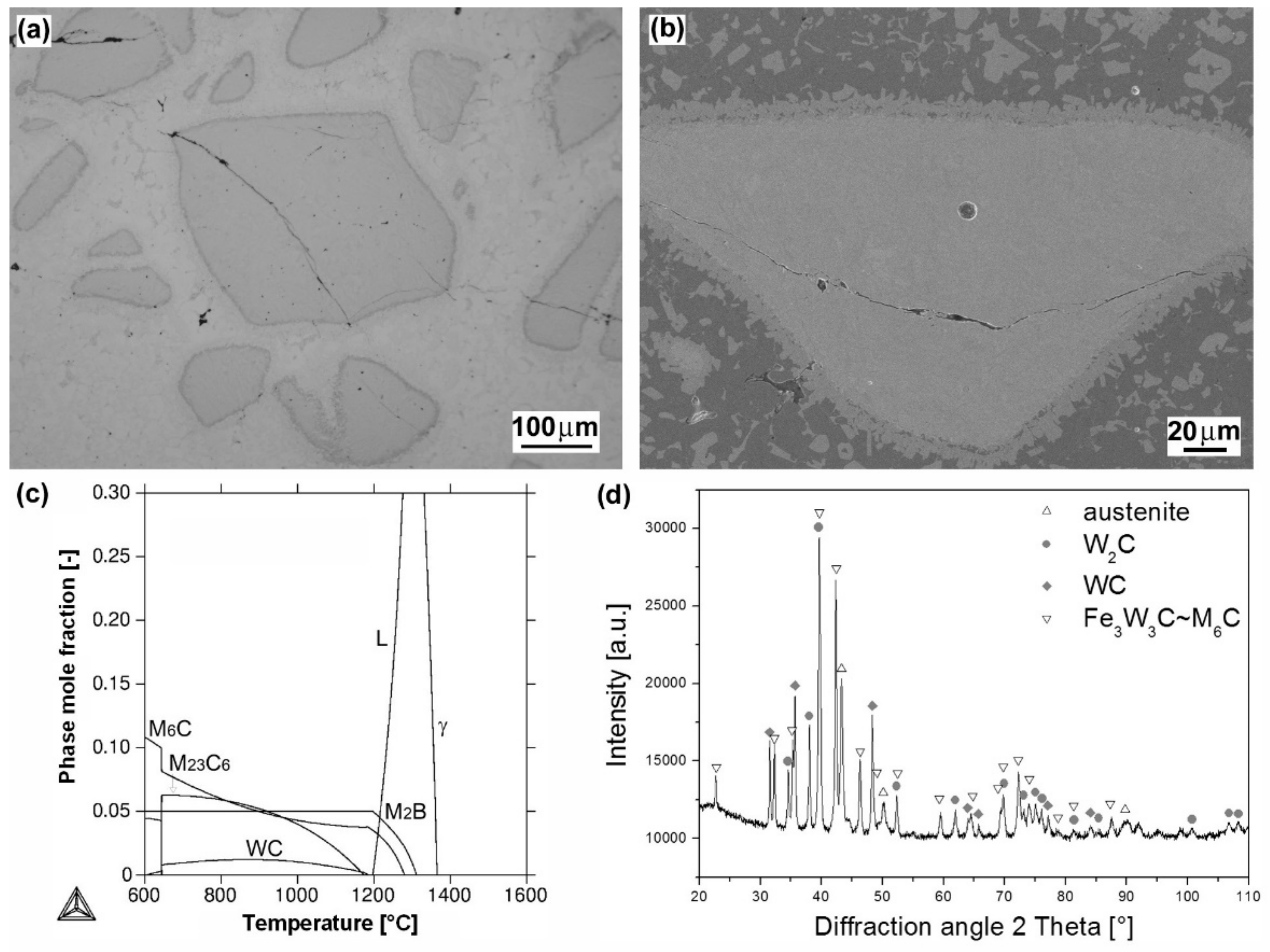 Materials 12 02212 g003 Materials 12 02212 g003