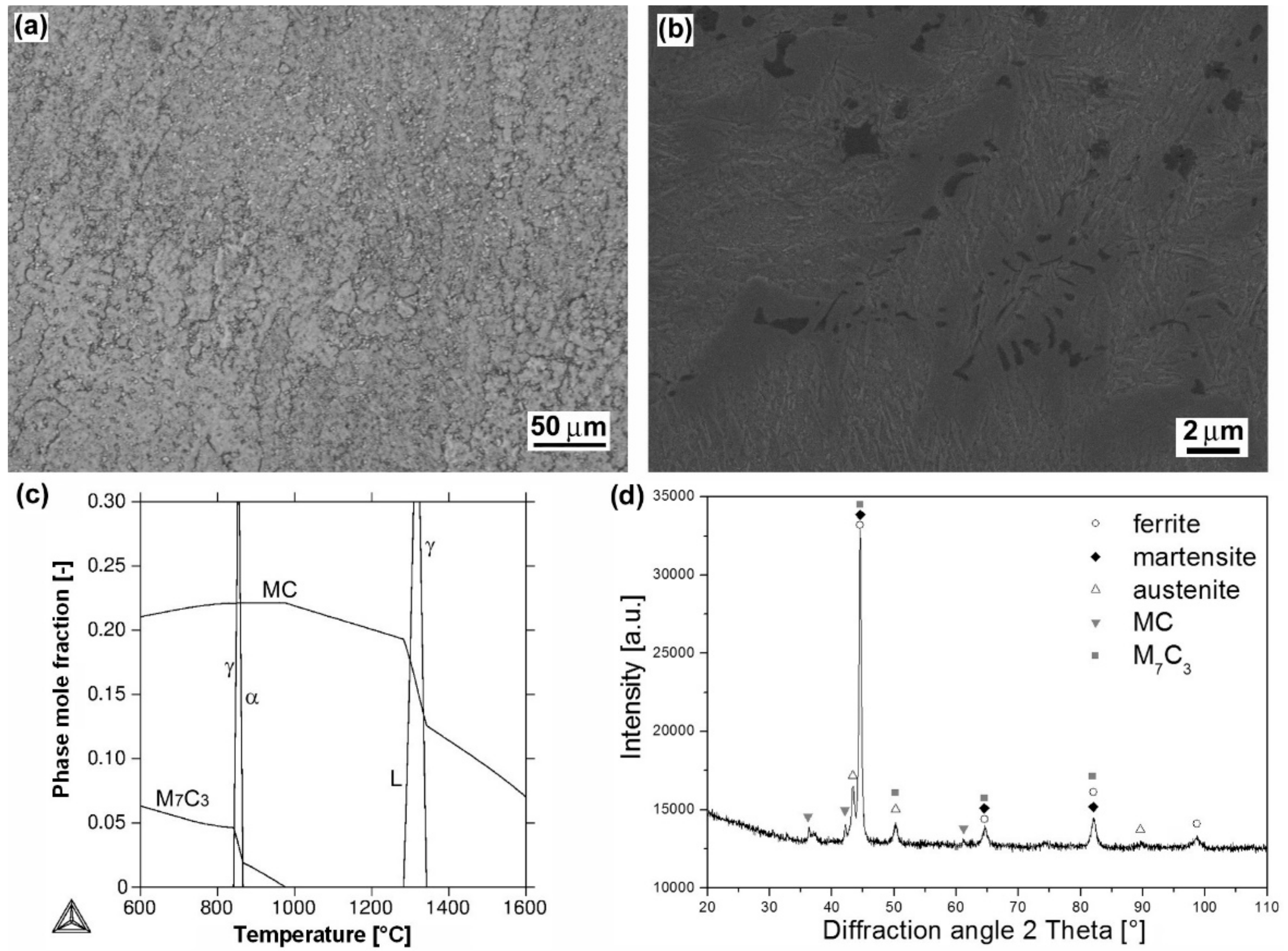 Materials 12 02212 g006 Materials 12 02212 g006