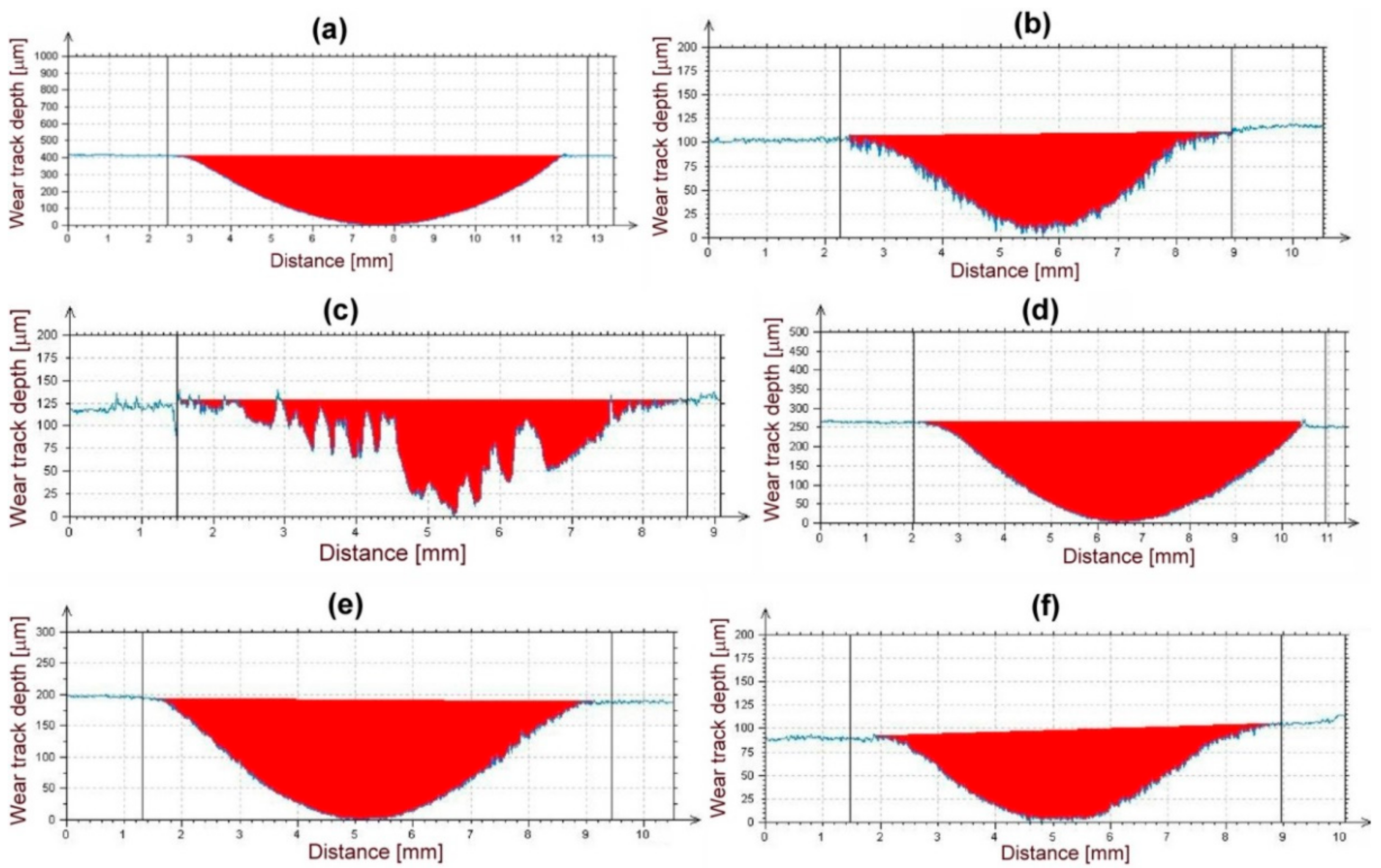 Materials 12 02212 g010 Materials 12 02212 g010