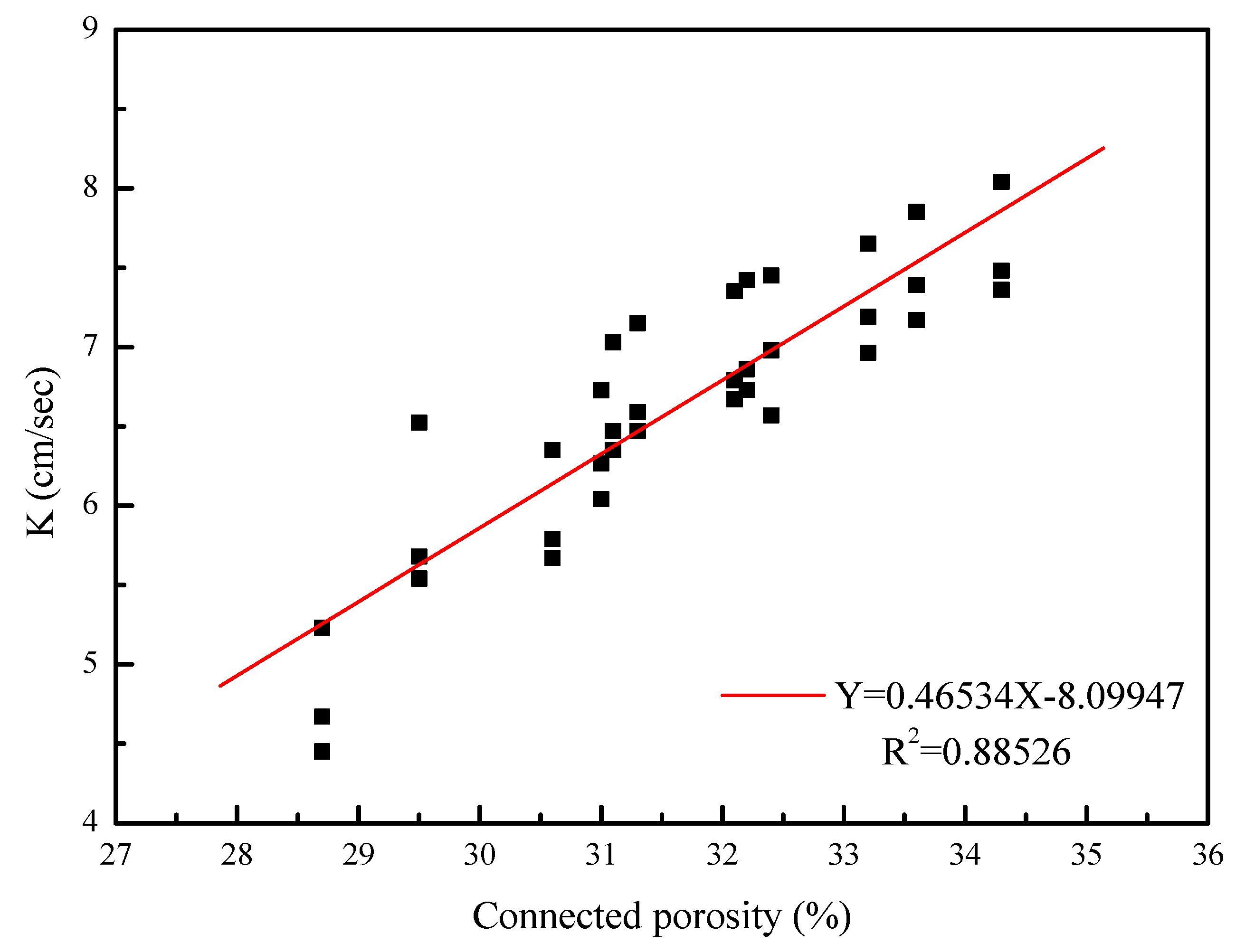 Materials 12 02214 g002 Materials 12 02214 g002