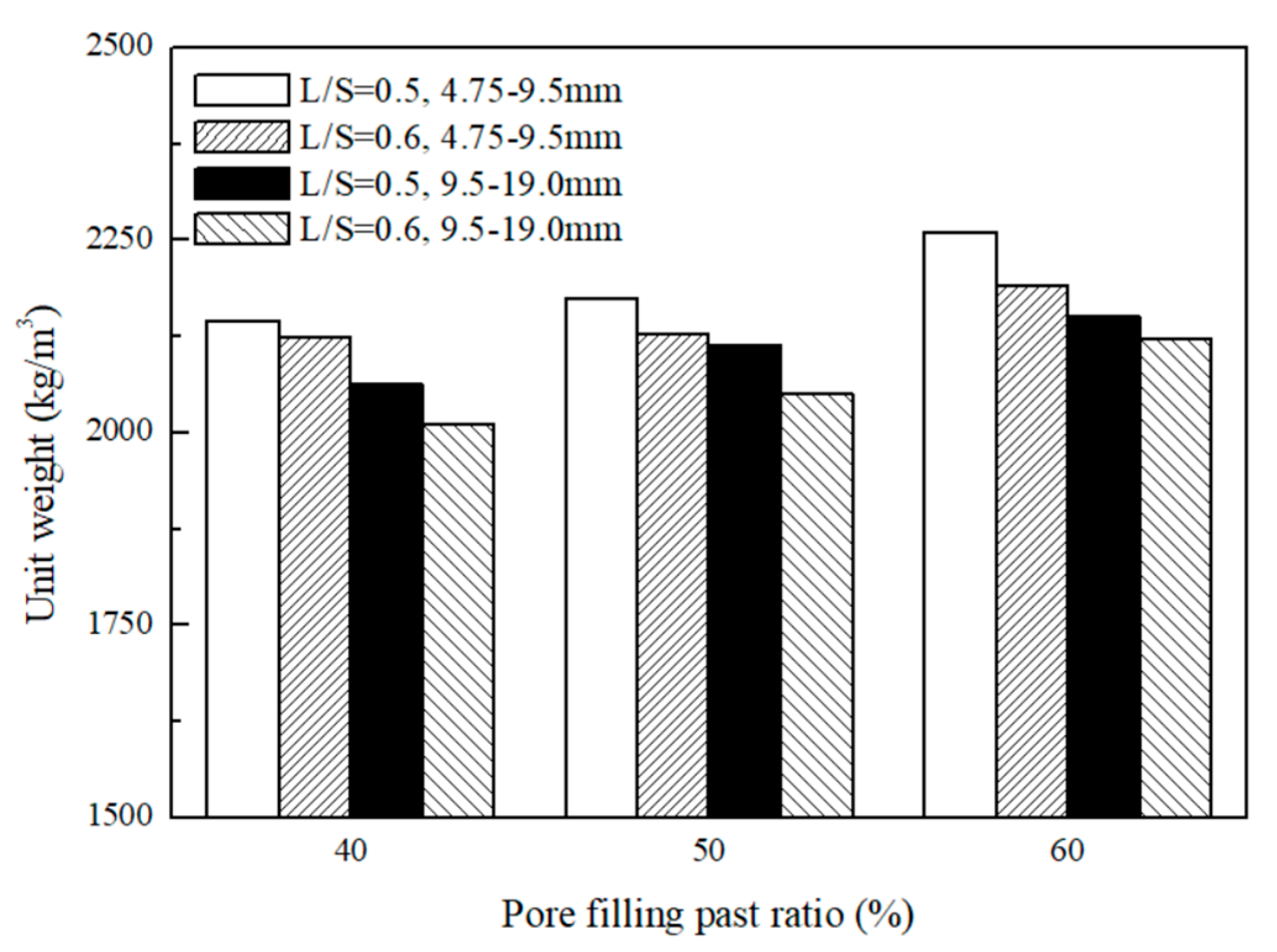 Materials 12 02214 g003 Materials 12 02214 g003