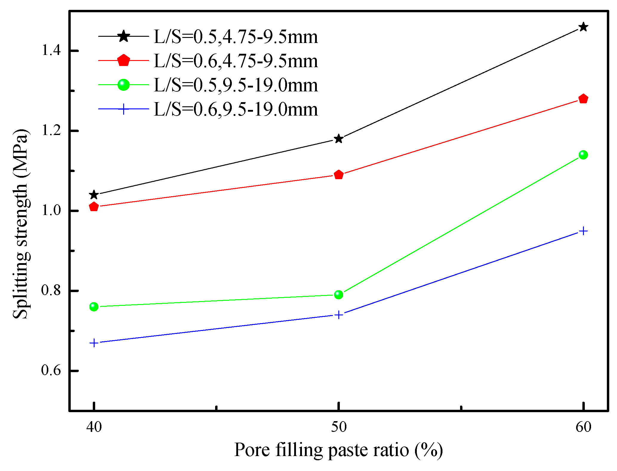 Materials 12 02214 g008 Materials 12 02214 g008
