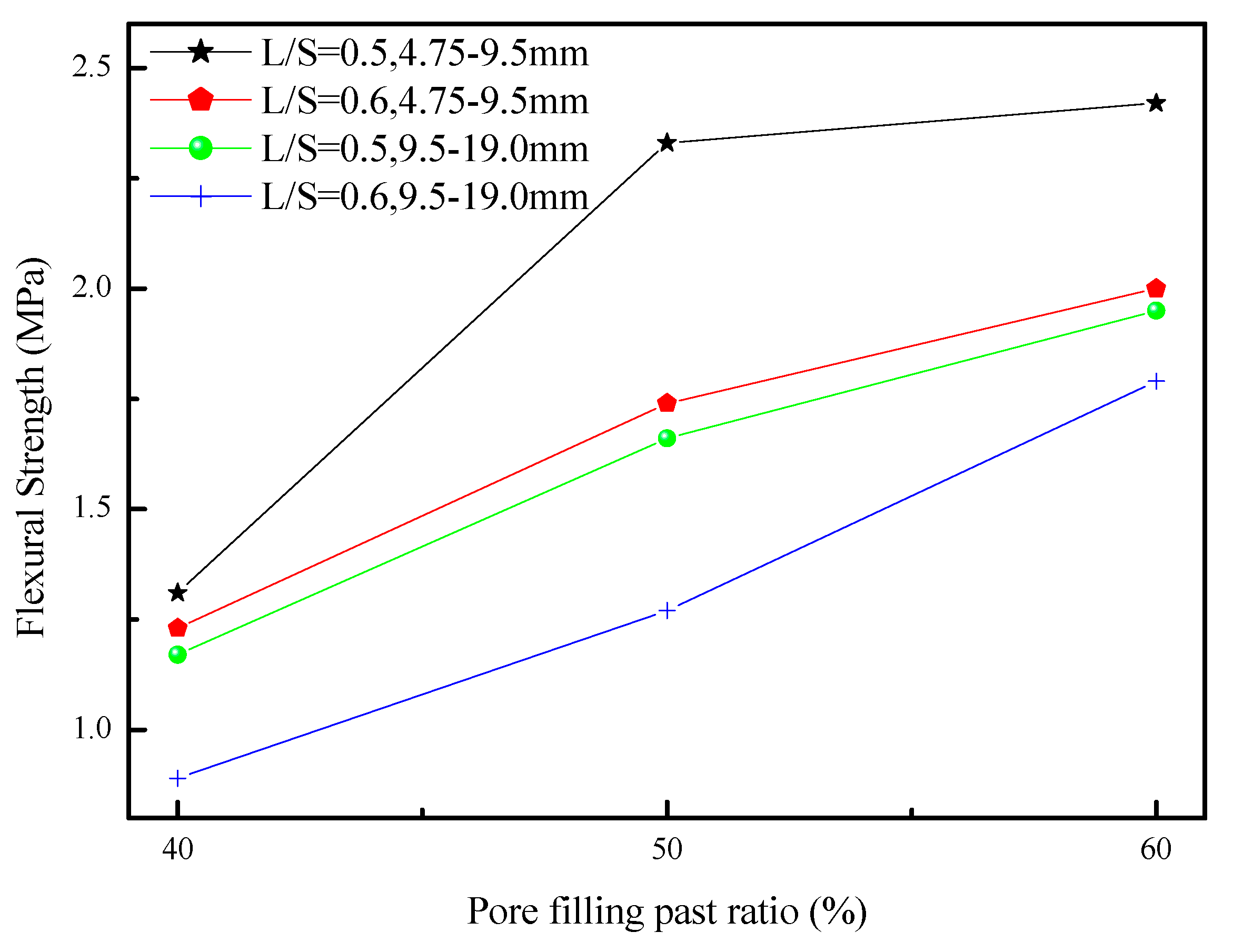 Materials 12 02214 g010 Materials 12 02214 g010