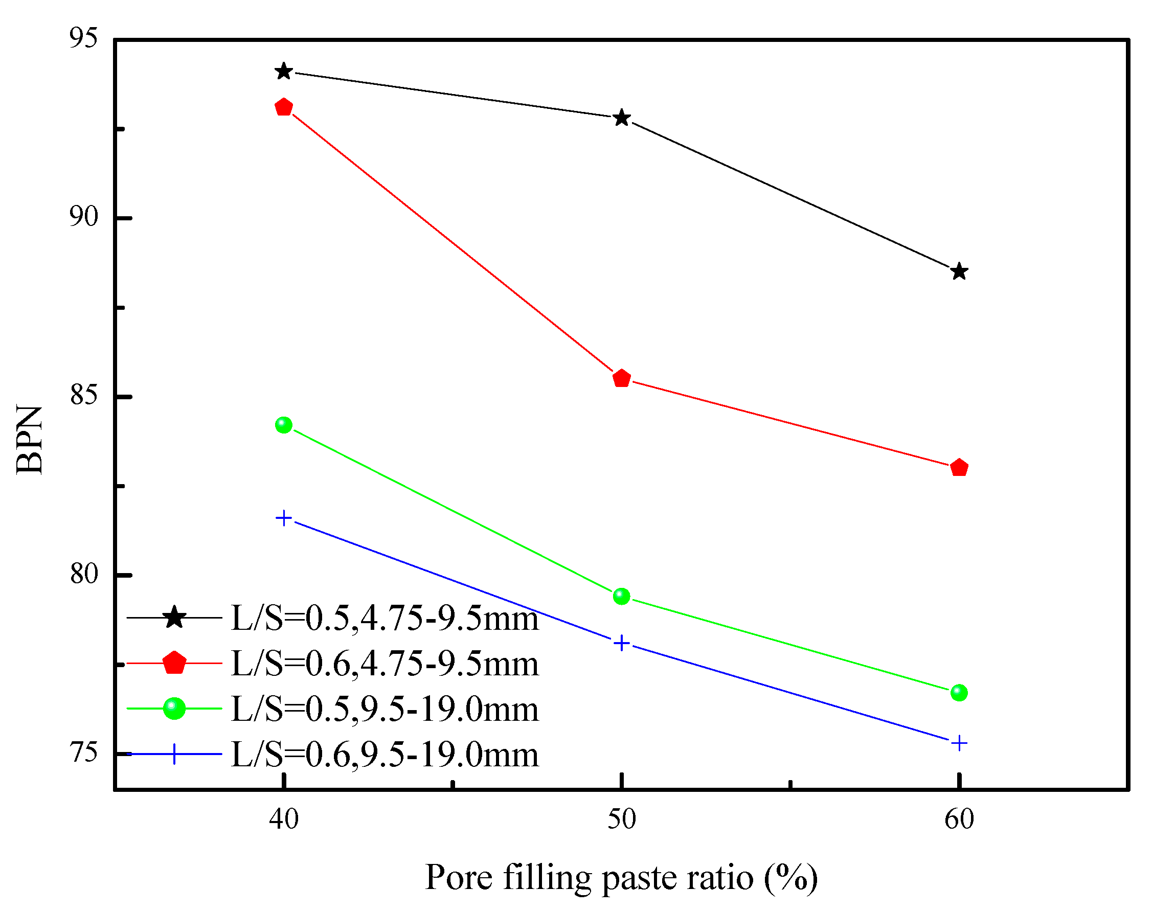 Materials 12 02214 g012 Materials 12 02214 g012