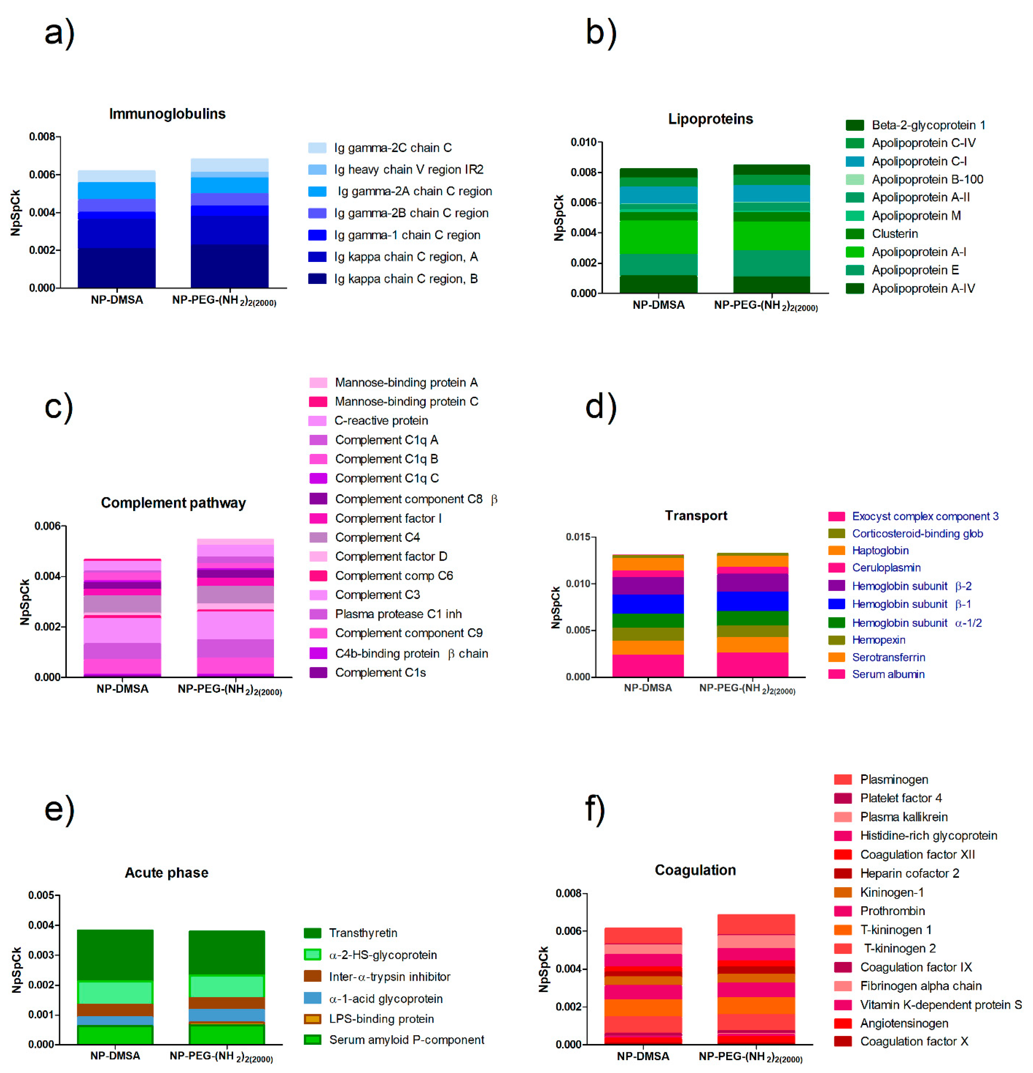 Materials 12 02218 g005