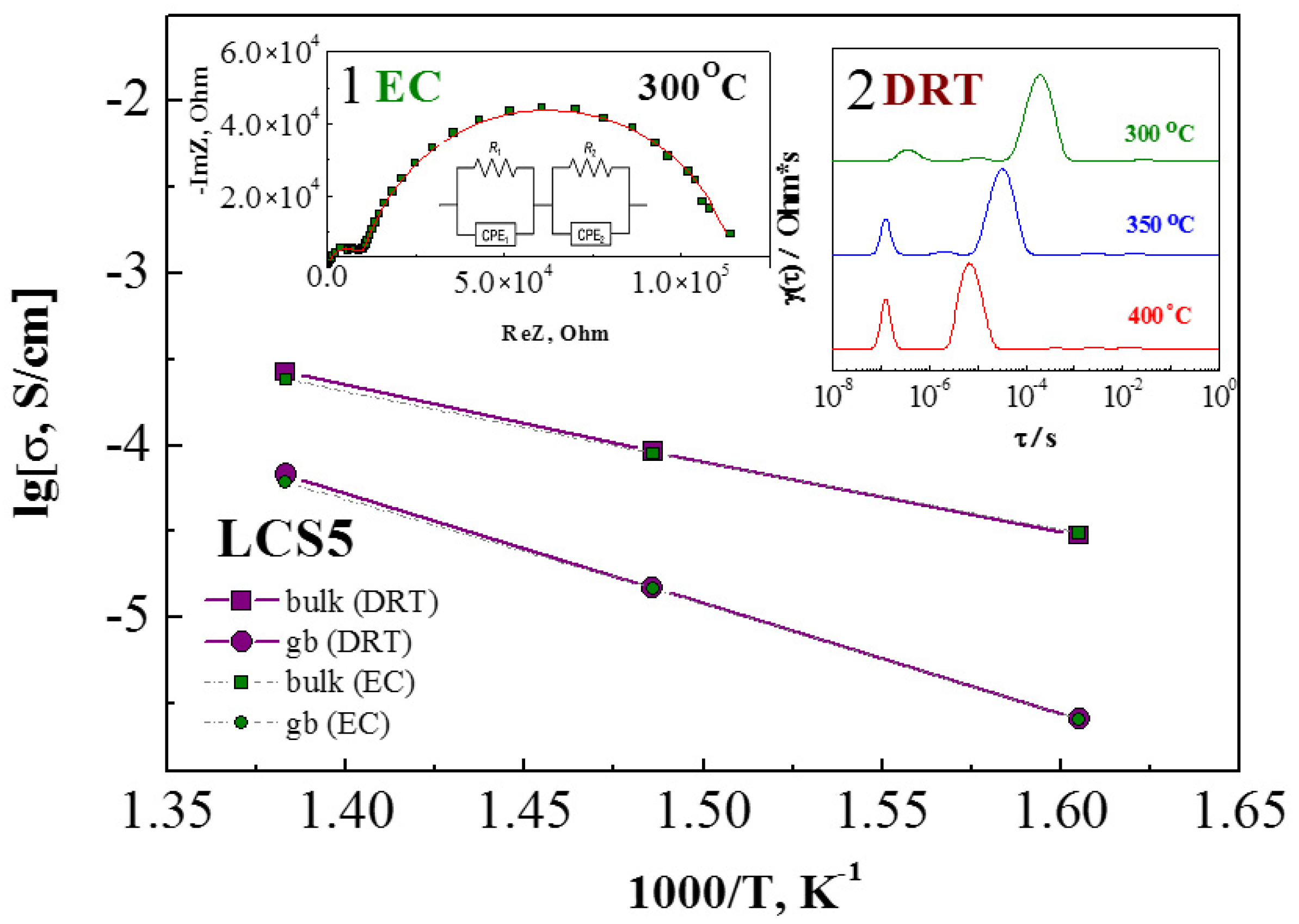 Materials 12 02219 g001