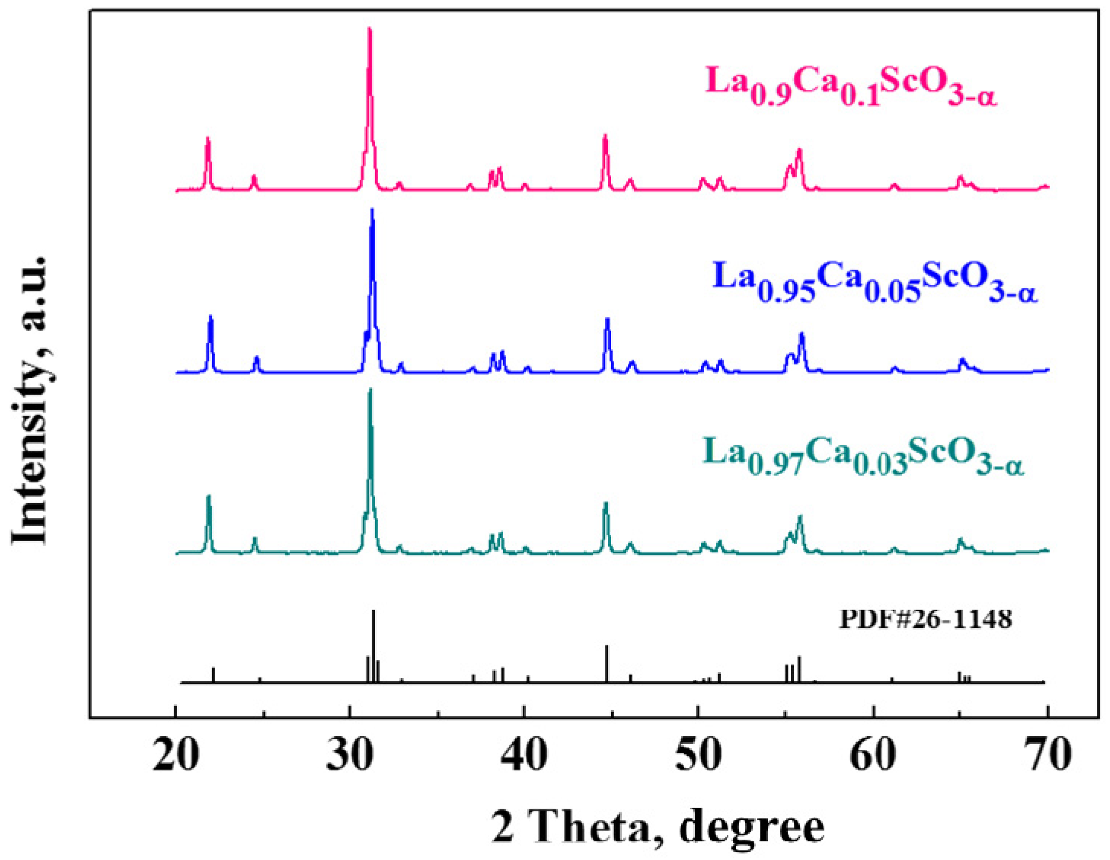 Materials 12 02219 g002
