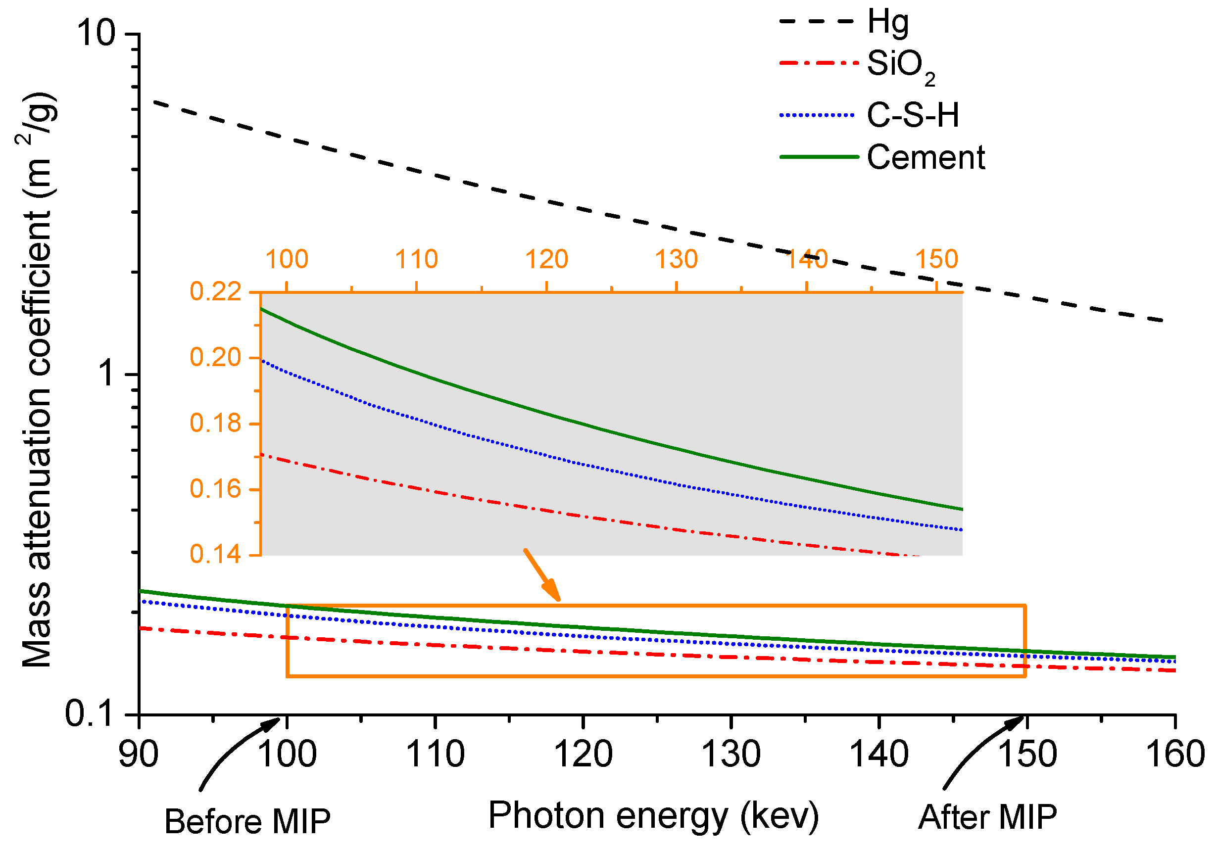 Materials 12 02220 g002