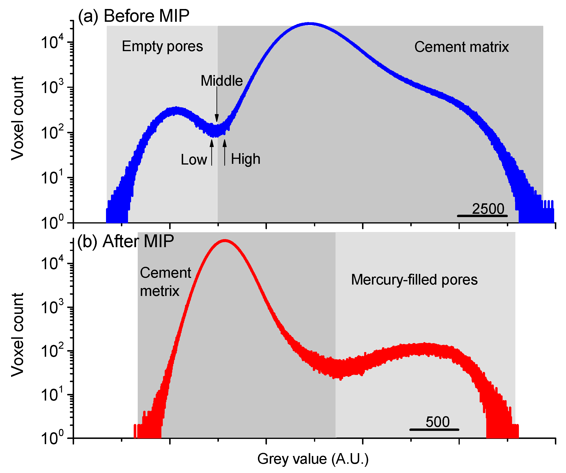 Materials 12 02220 g005