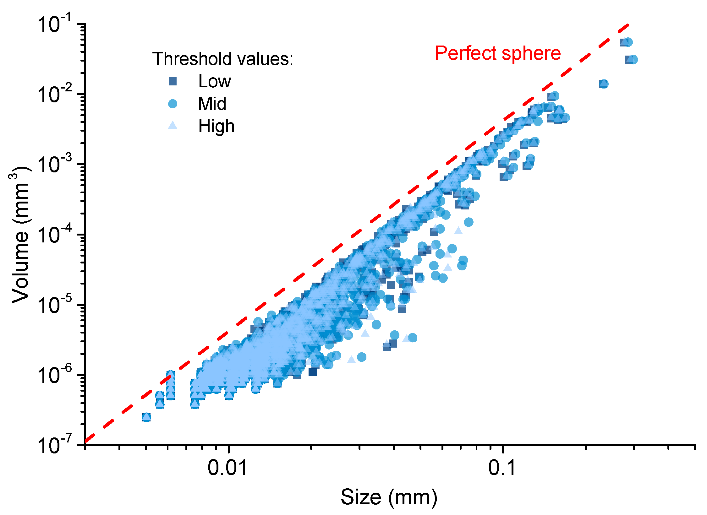 Materials 12 02220 g007