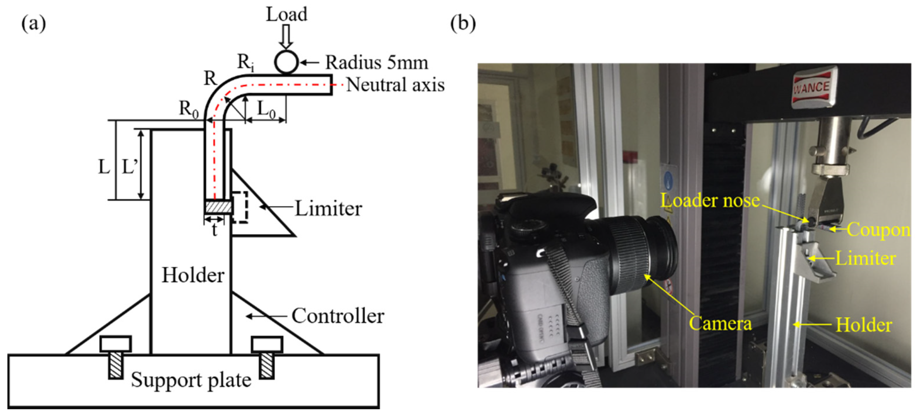 Materials 12 02221 g002