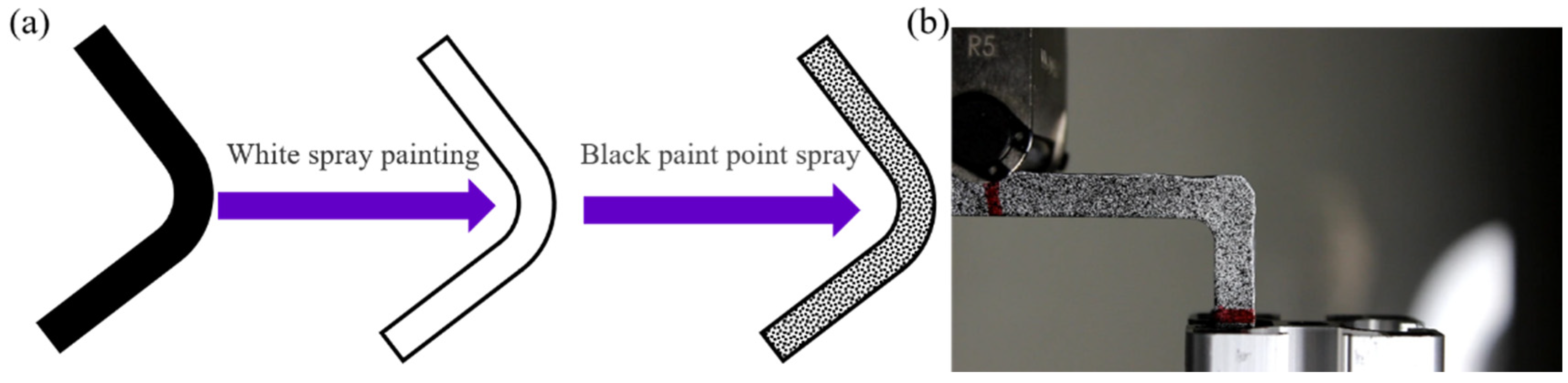 Materials 12 02221 g003