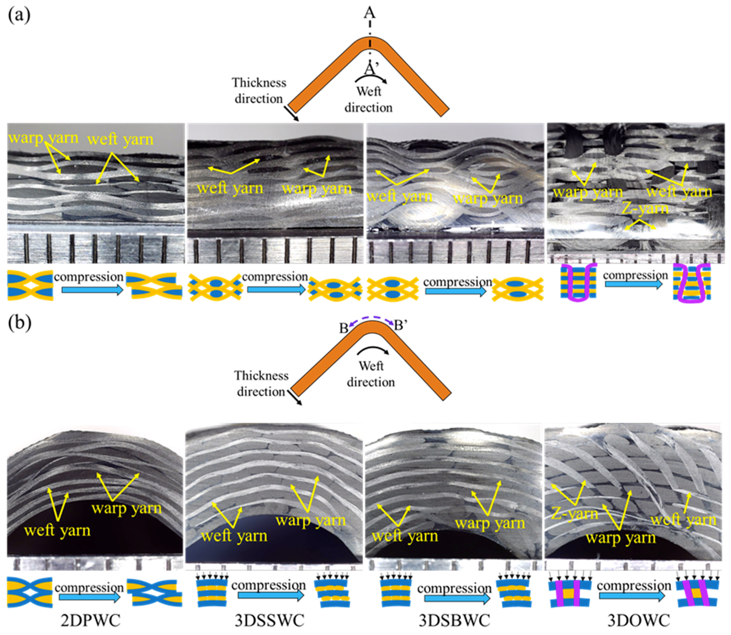 Materials 12 02221 g004