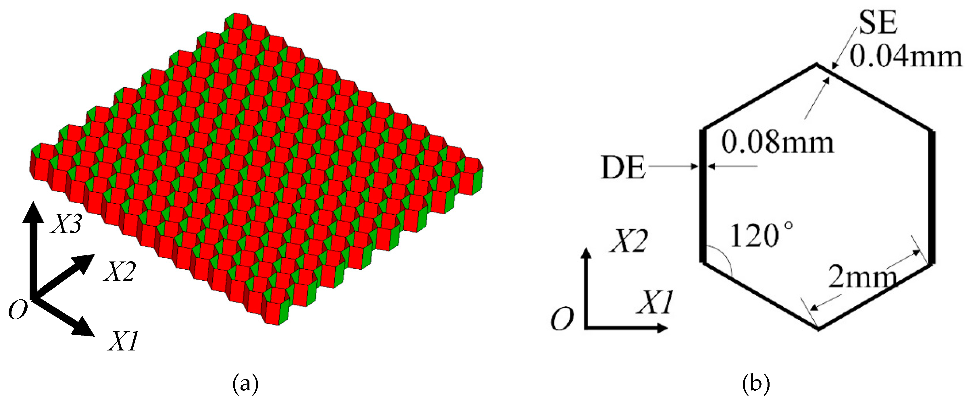 Materials 12 02222 g001 550