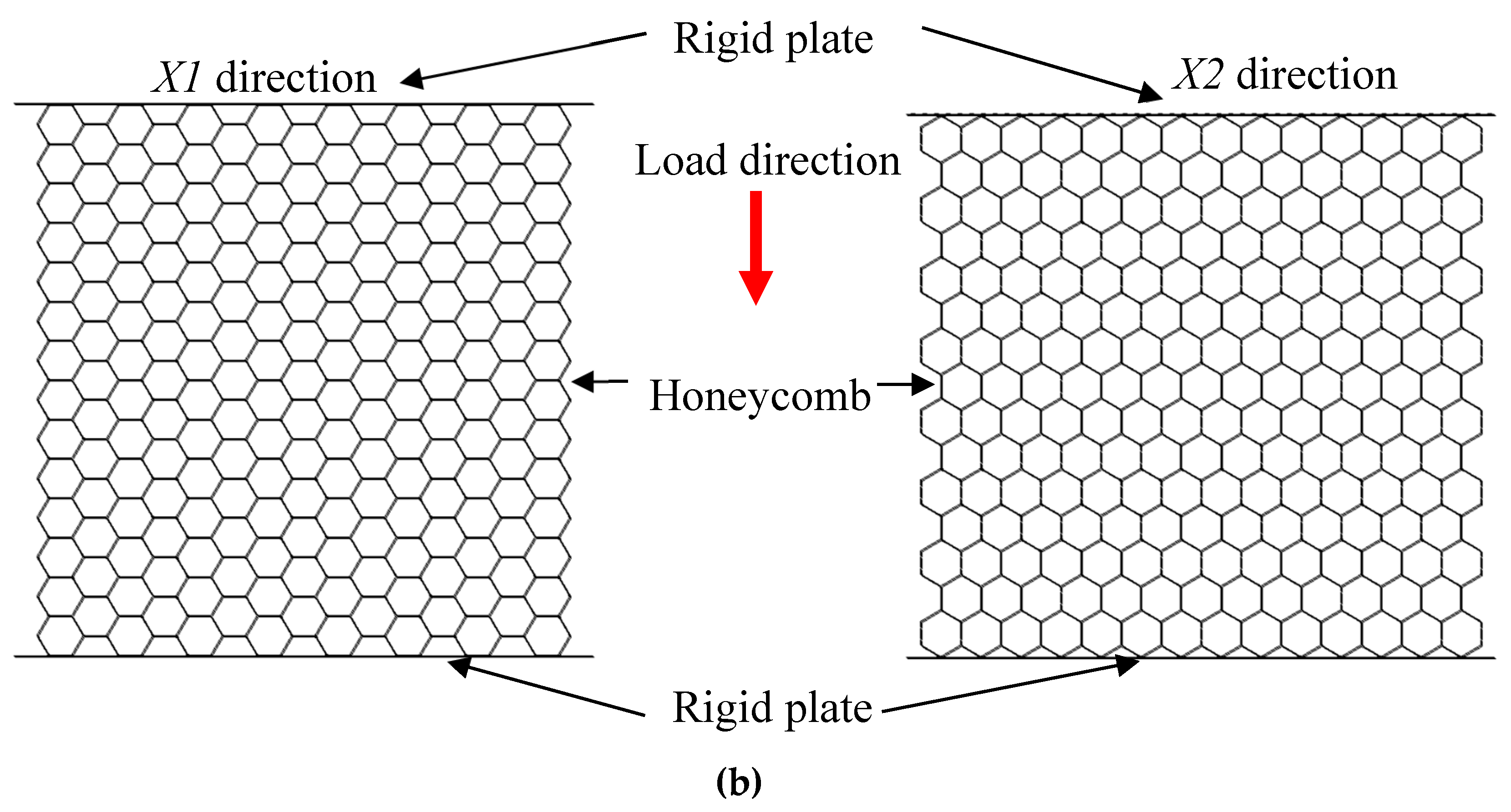 Materials 12 02222 g003b 550
