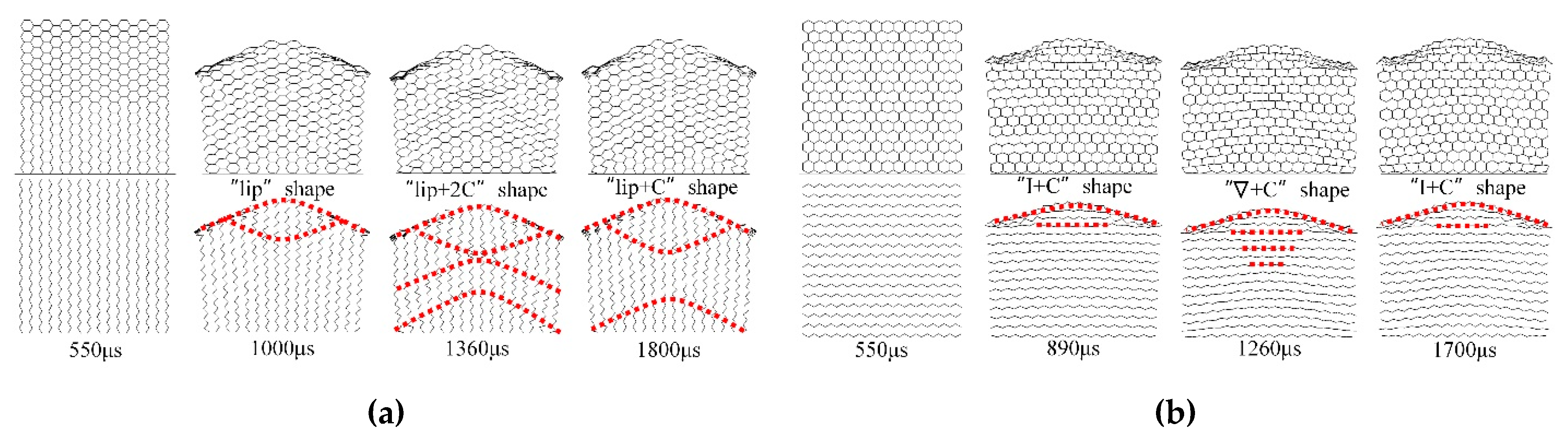 Materials 12 02222 g007 550