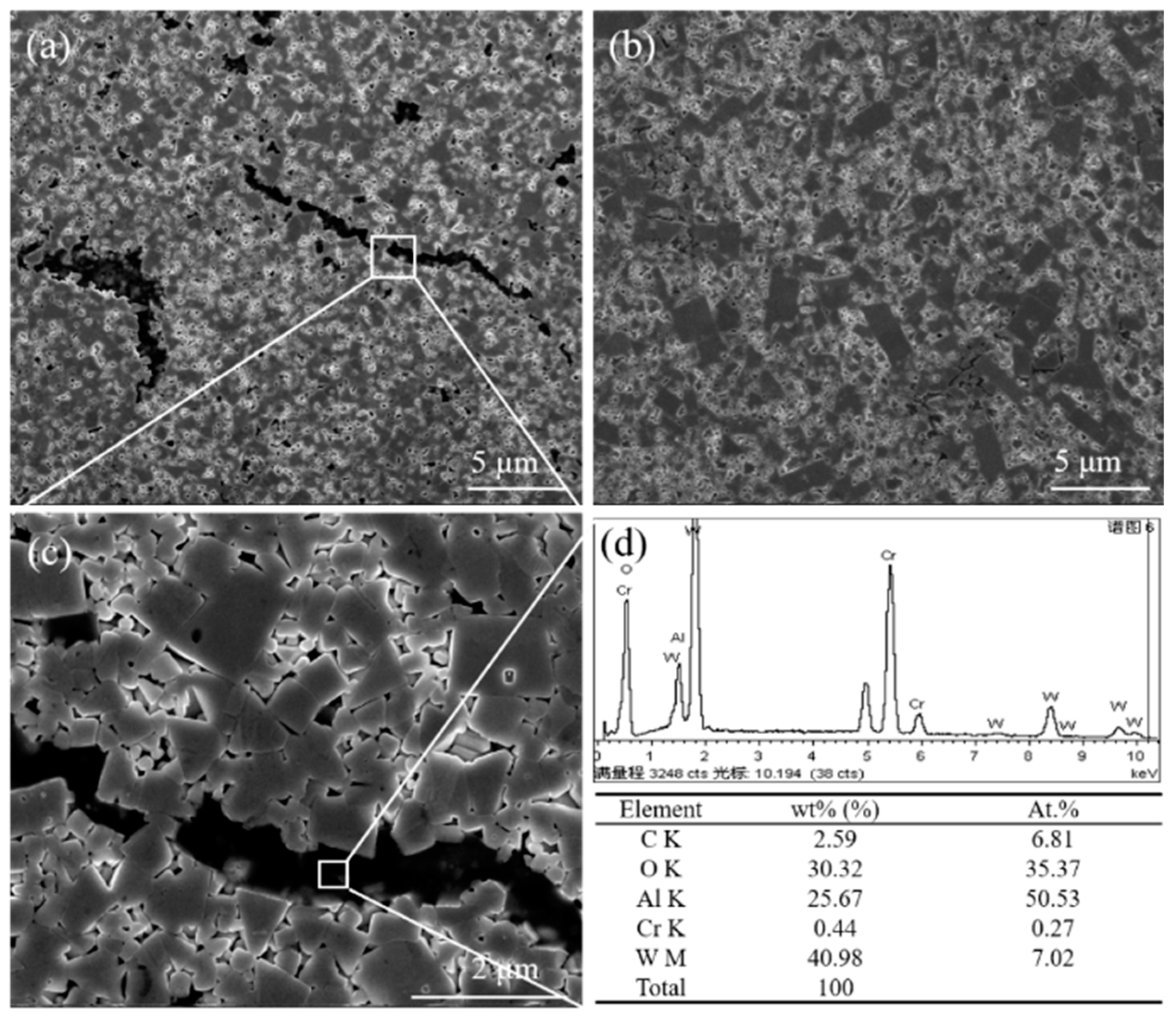 Materials 12 02224 g002
